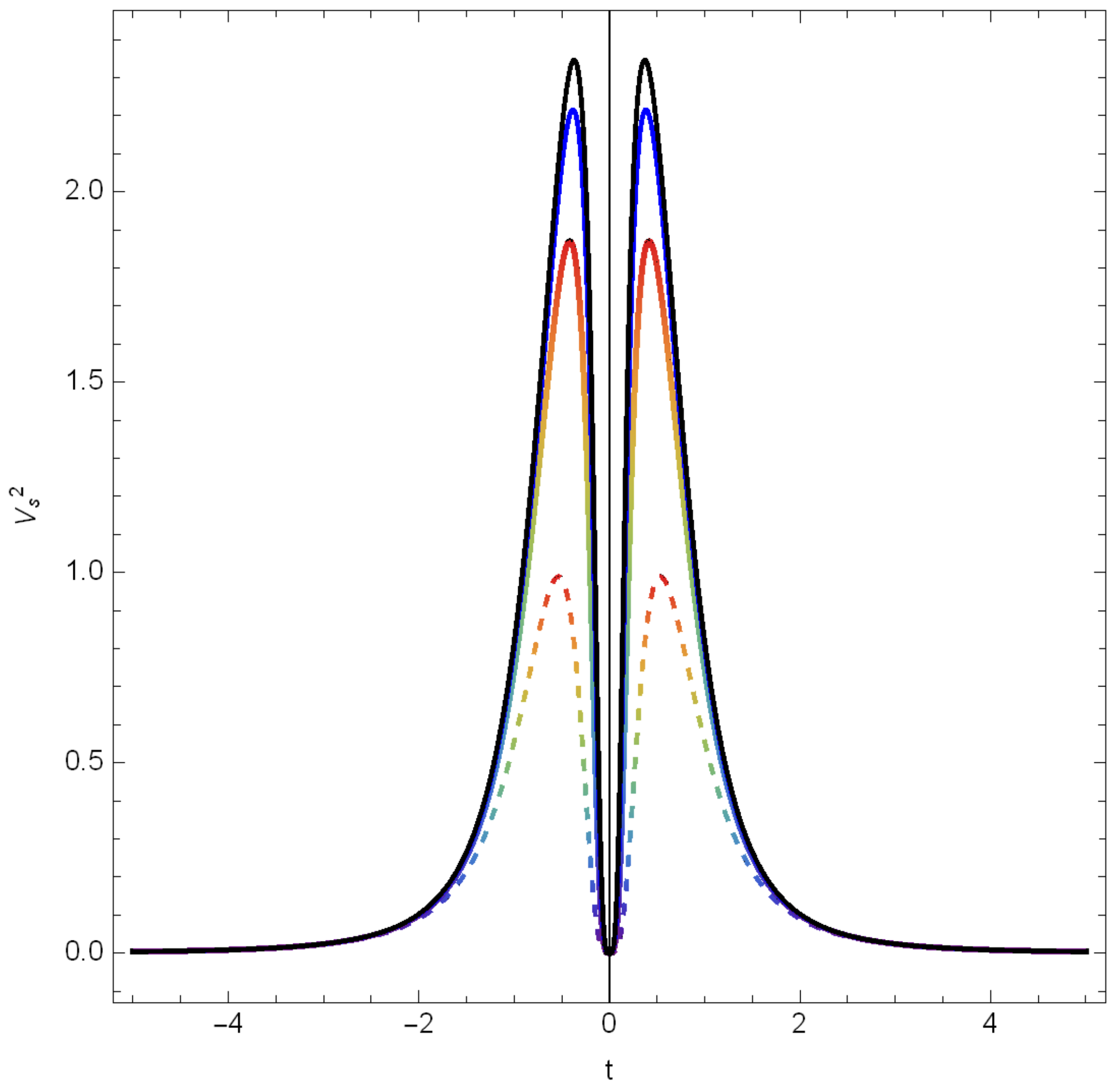 Universe 09 00136 g018