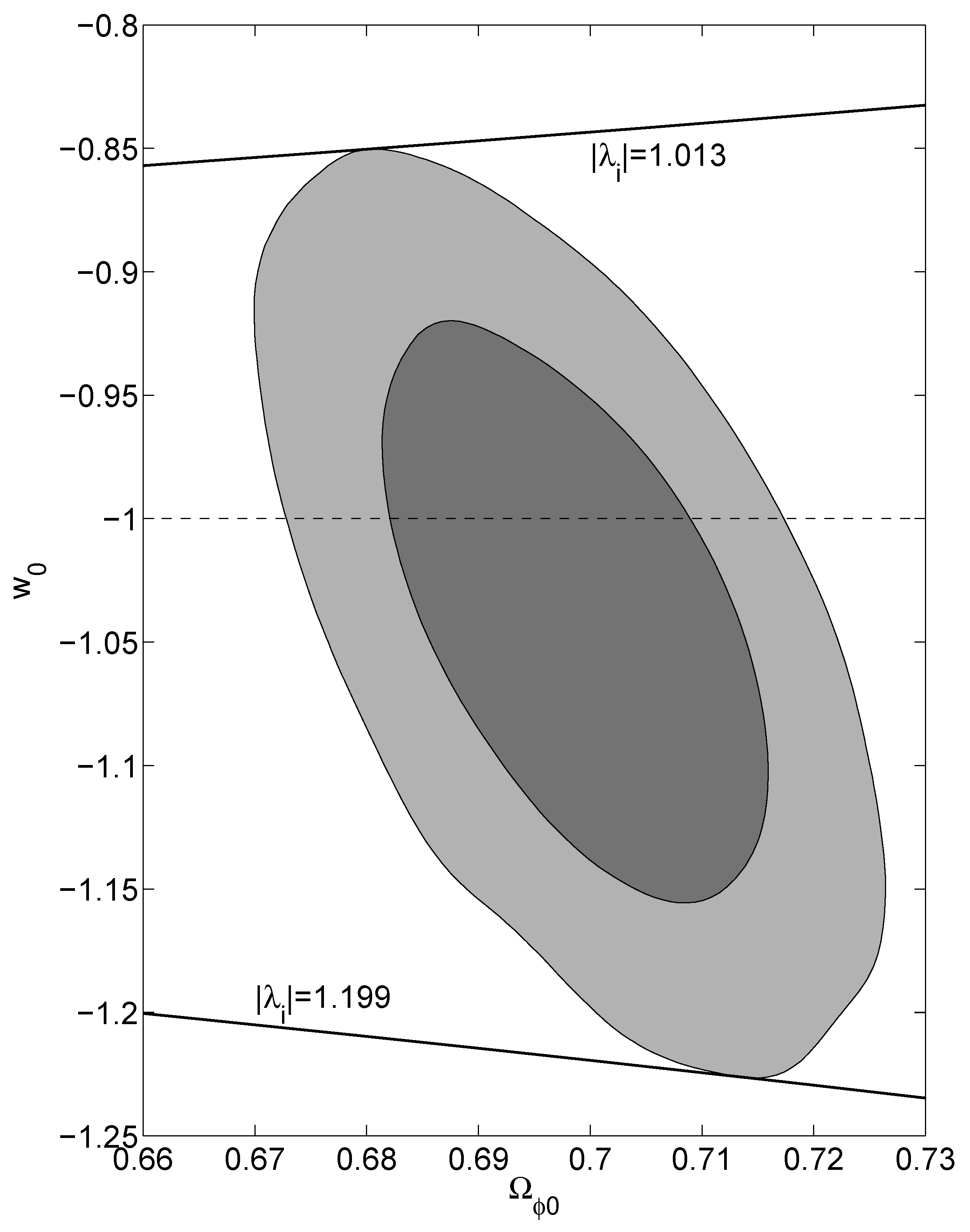 Universe 09 00146 g002 Universe 09 00146 g002