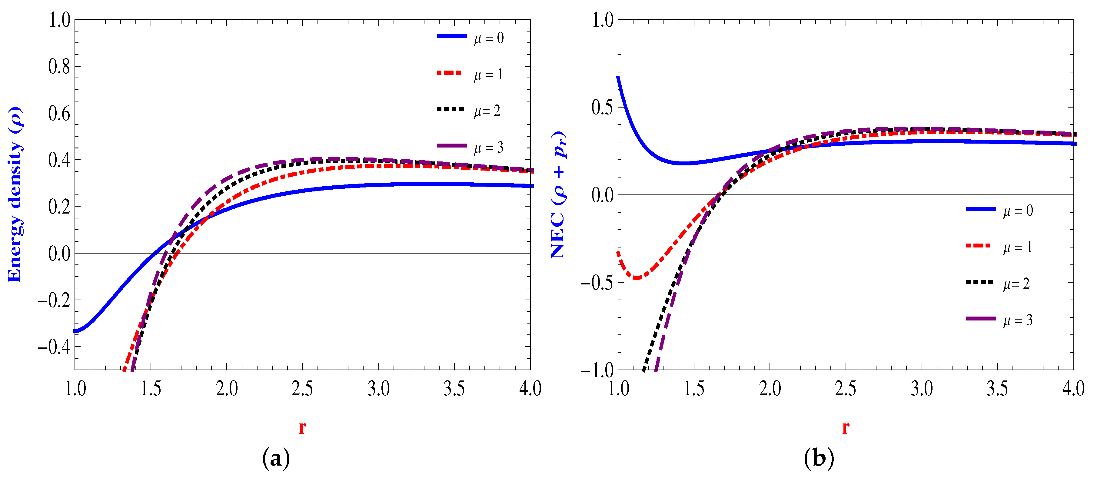 Universe 09 00161 g001 Universe 09 00161 g001