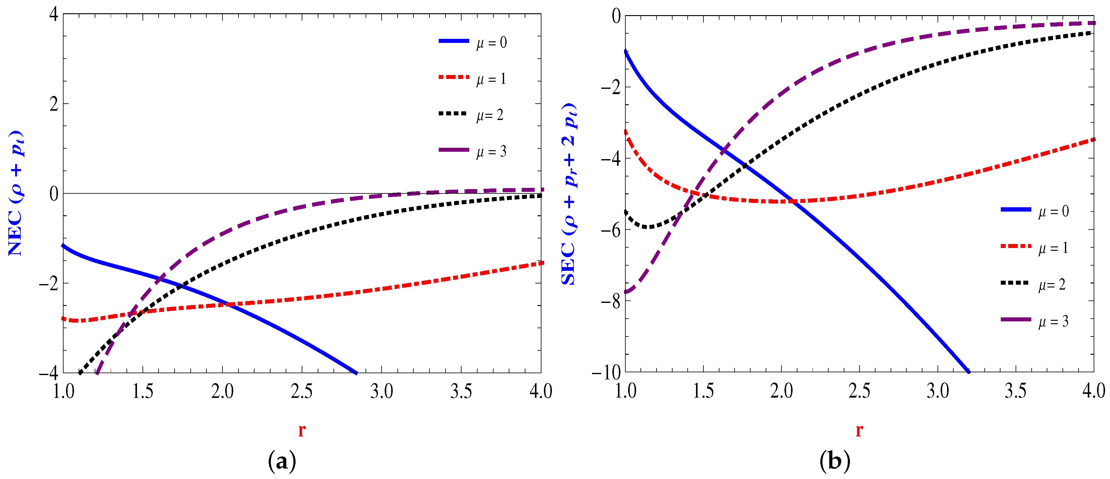 Universe 09 00161 g002 Universe 09 00161 g002