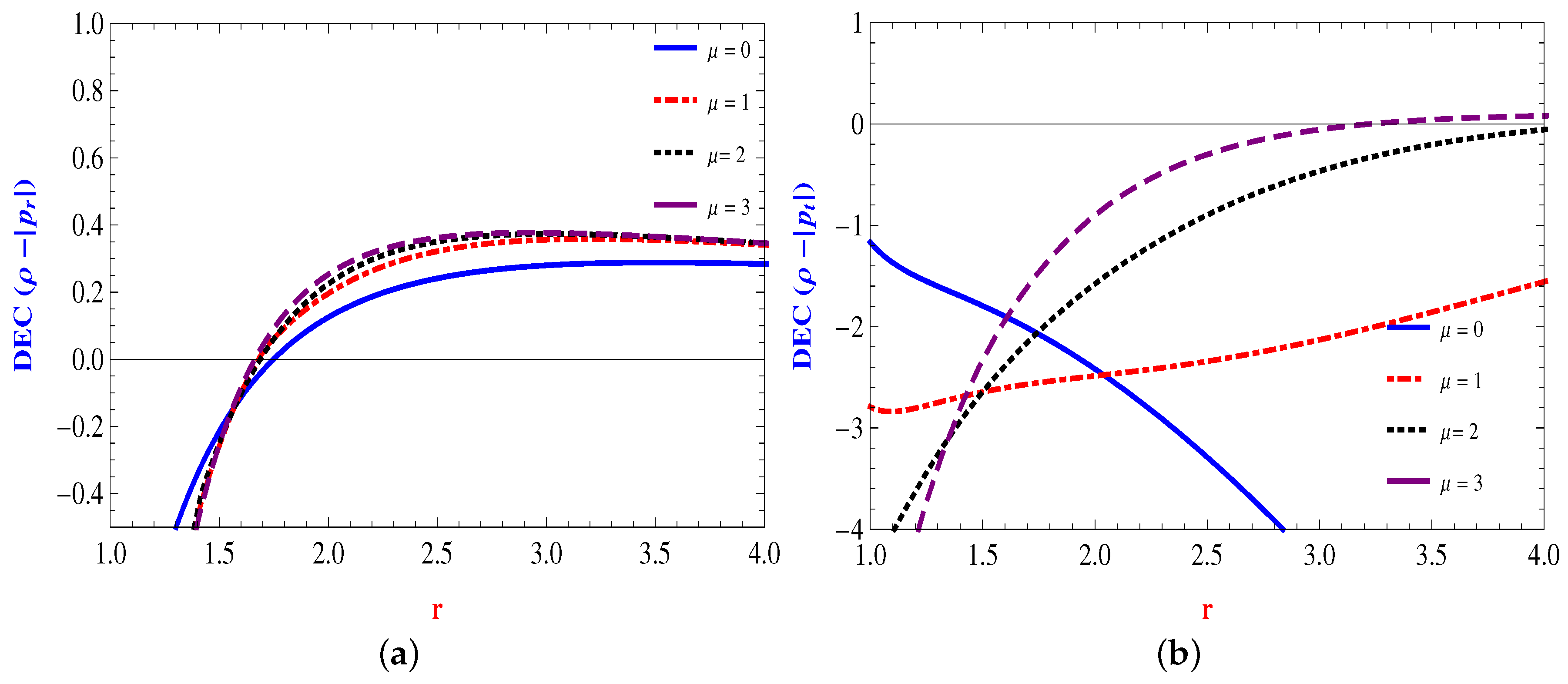 Universe 09 00161 g003 Universe 09 00161 g003