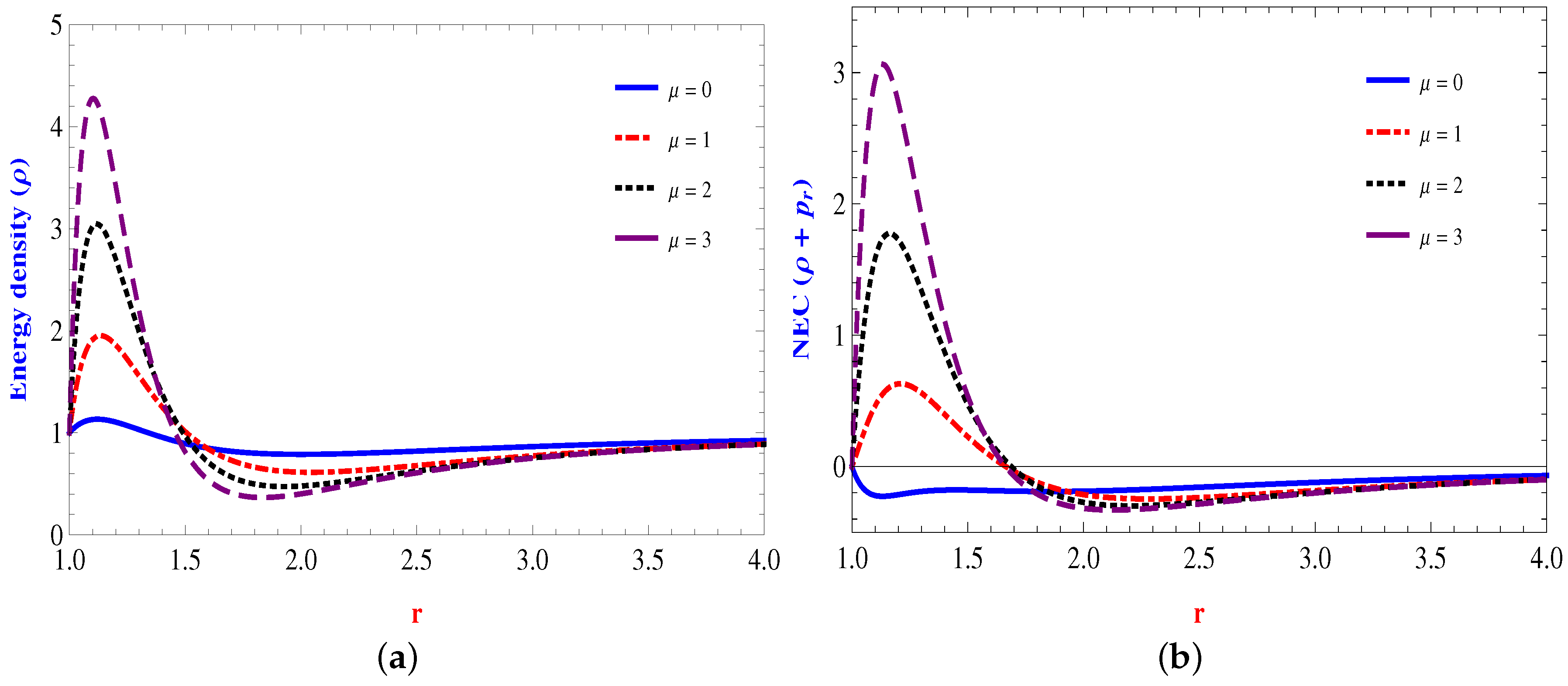 Universe 09 00161 g004 Universe 09 00161 g004