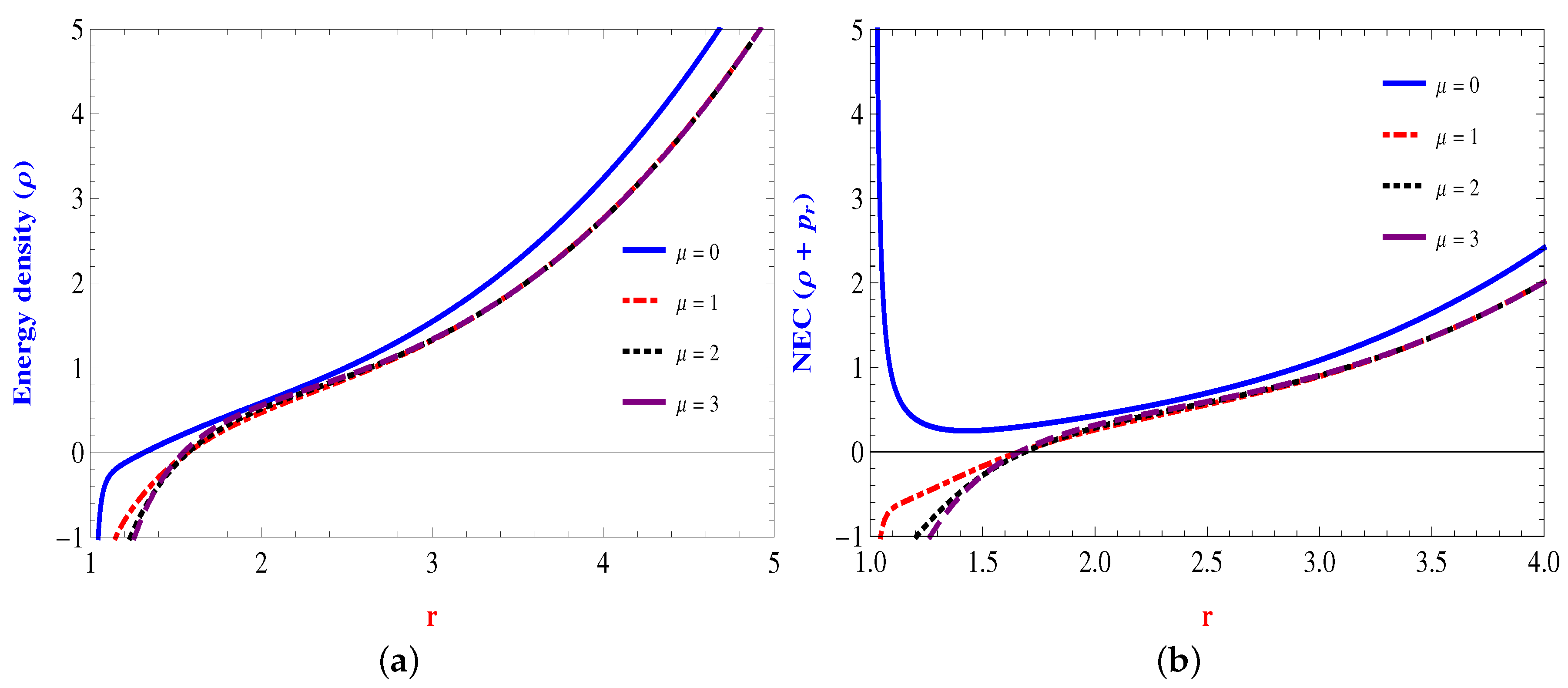 Universe 09 00161 g010 Universe 09 00161 g010