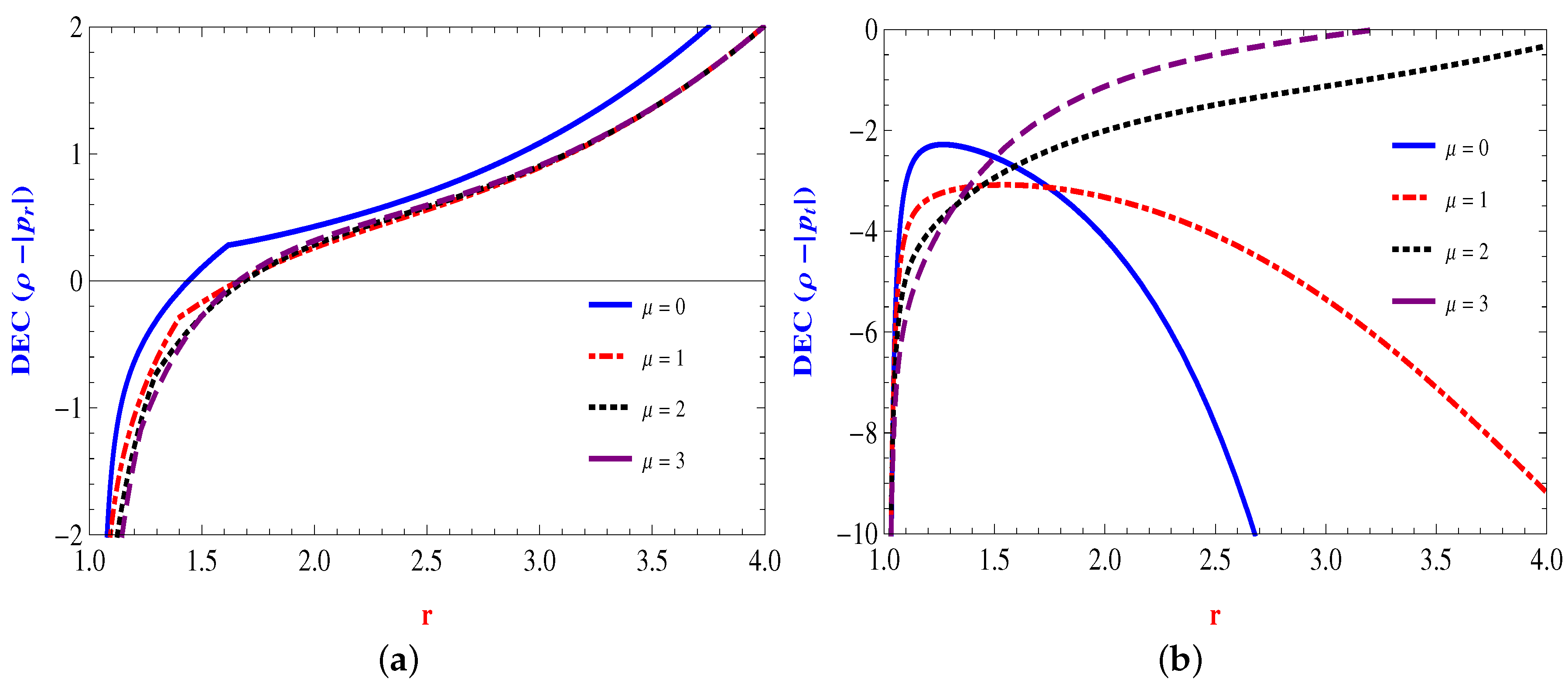 Universe 09 00161 g012 Universe 09 00161 g012