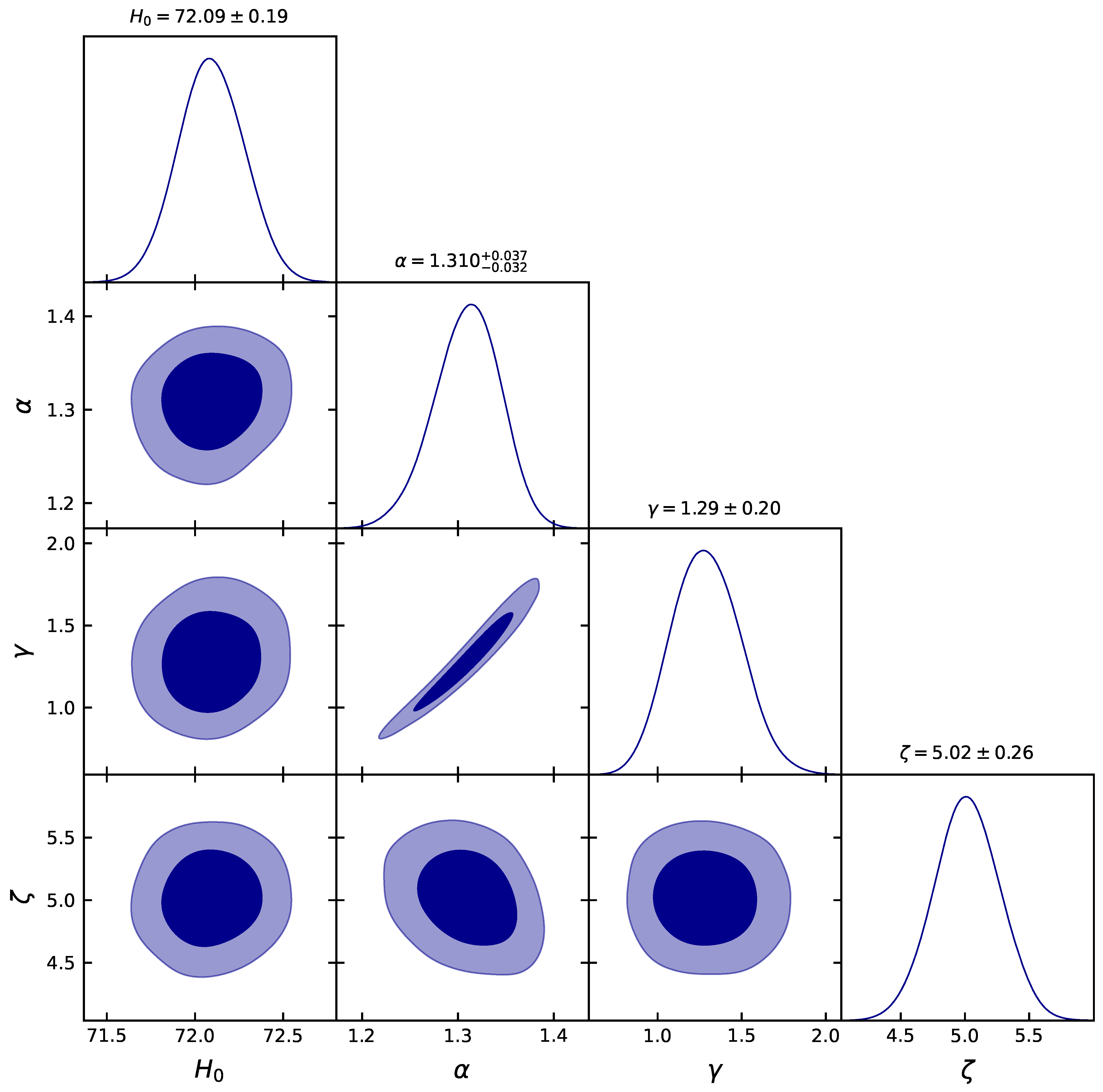 Universe 09 00163 g001