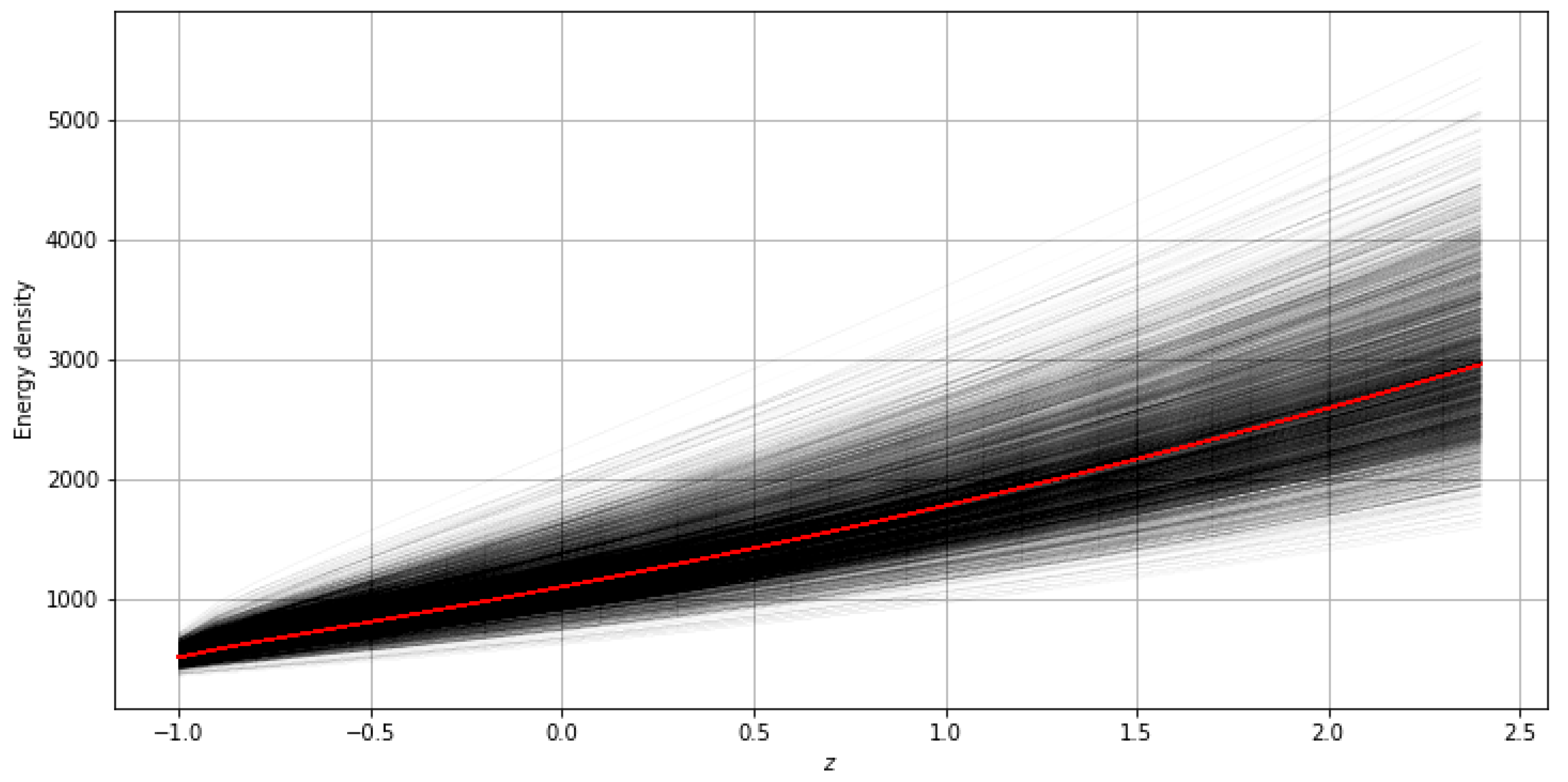 Universe 09 00163 g002