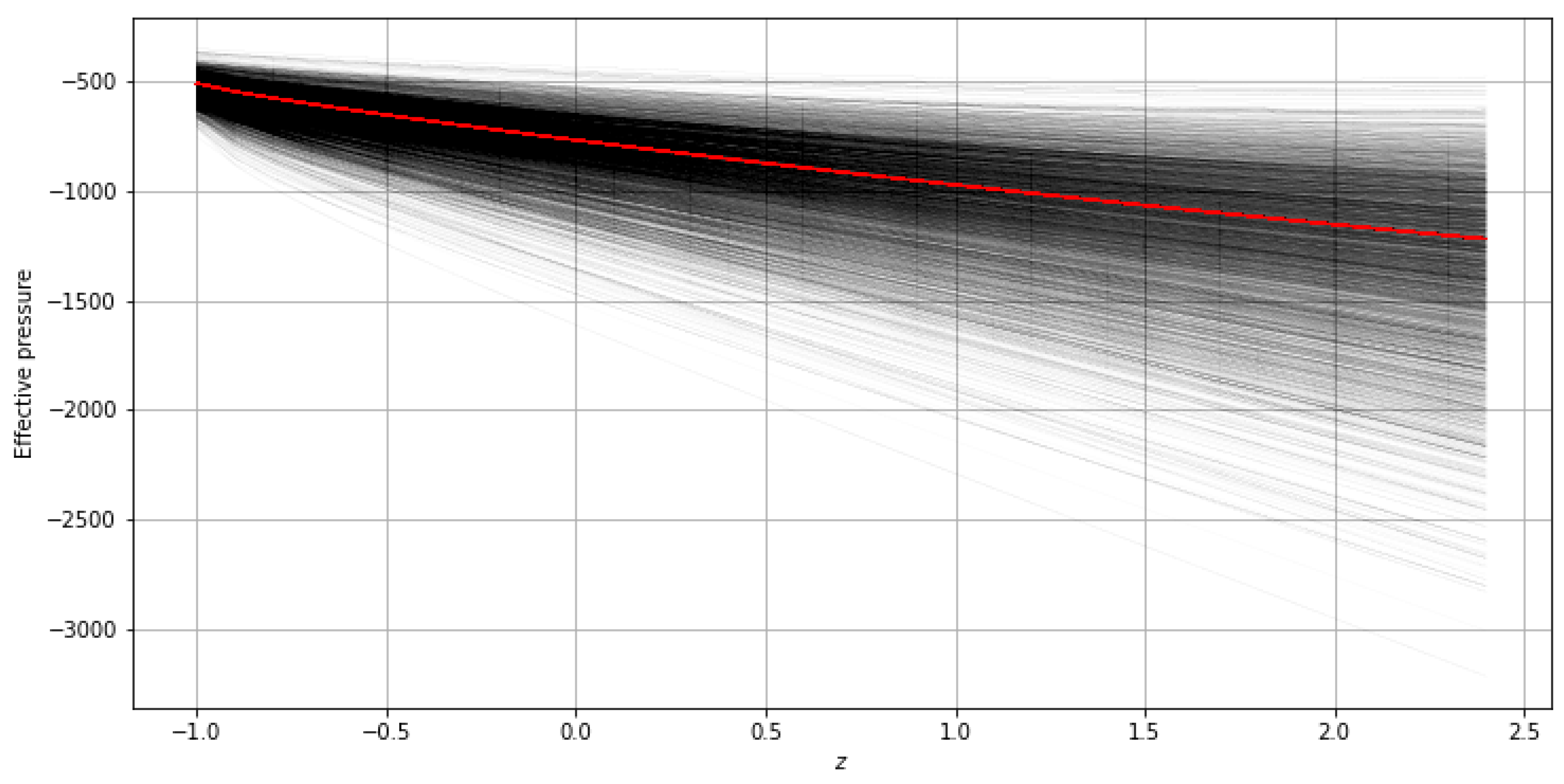 Universe 09 00163 g003