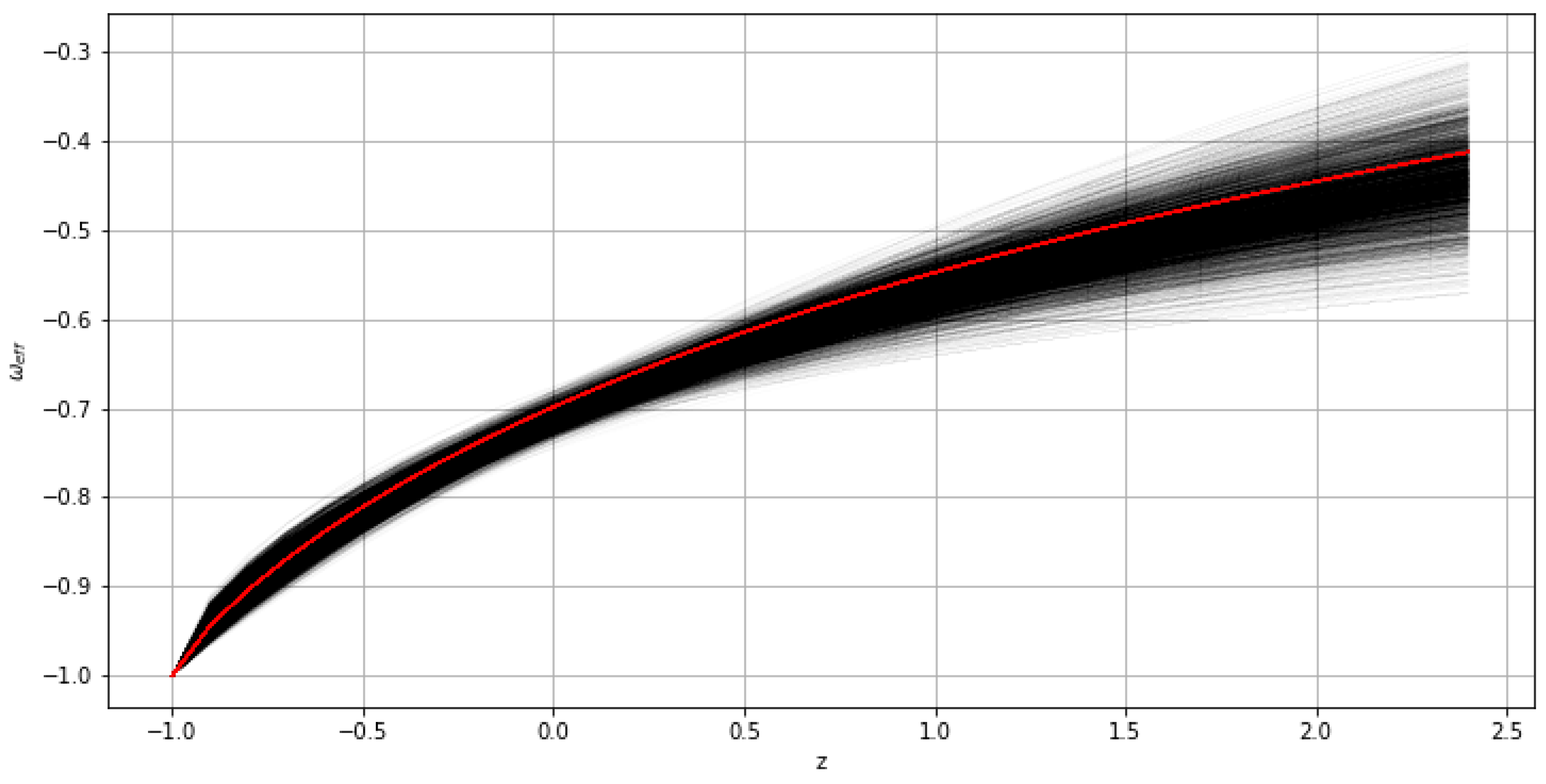 Universe 09 00163 g004