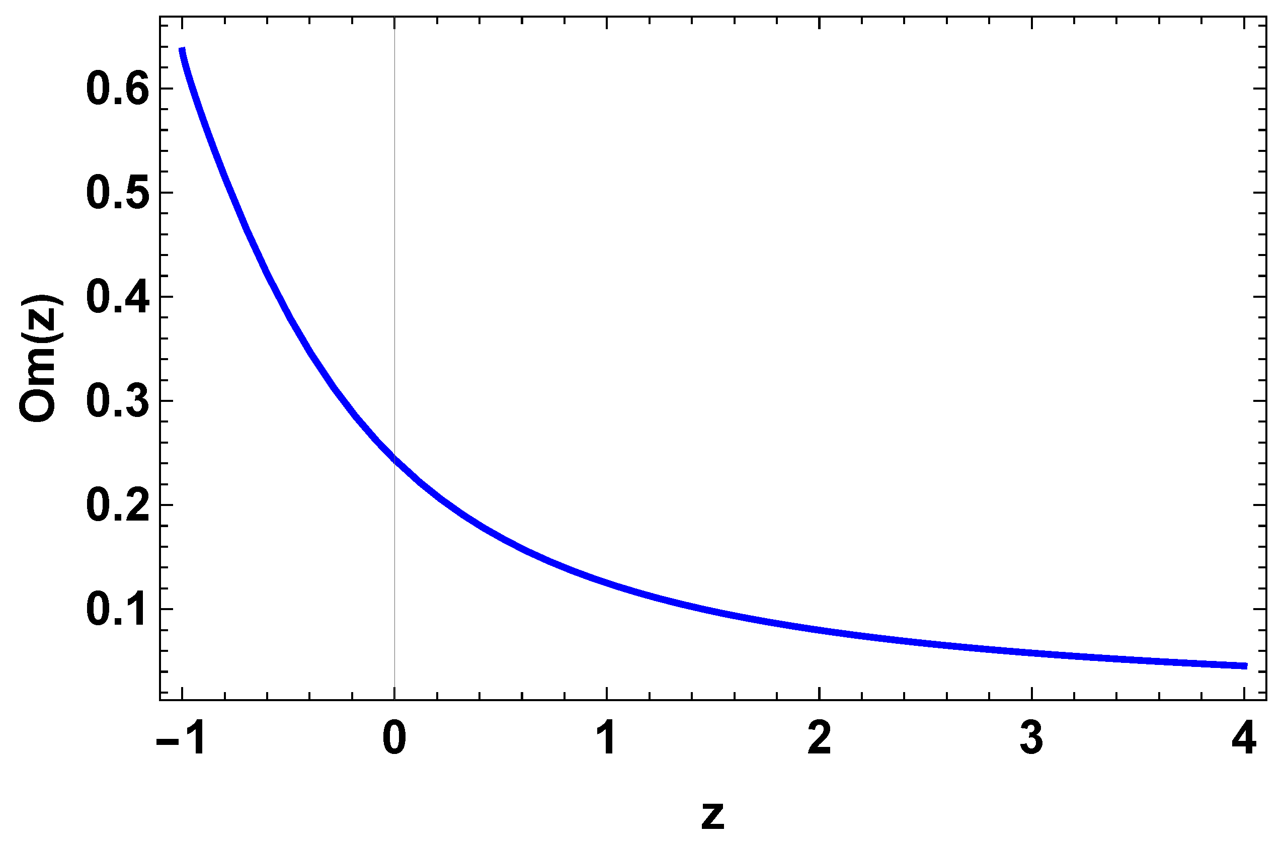 Universe 09 00163 g006