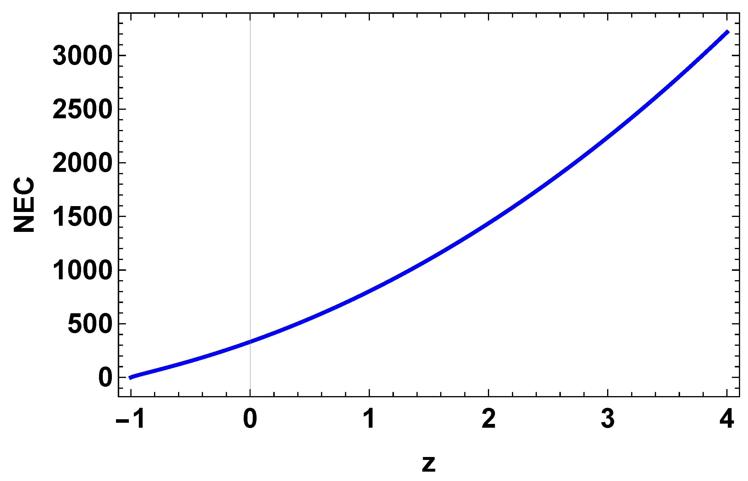 Universe 09 00163 g007