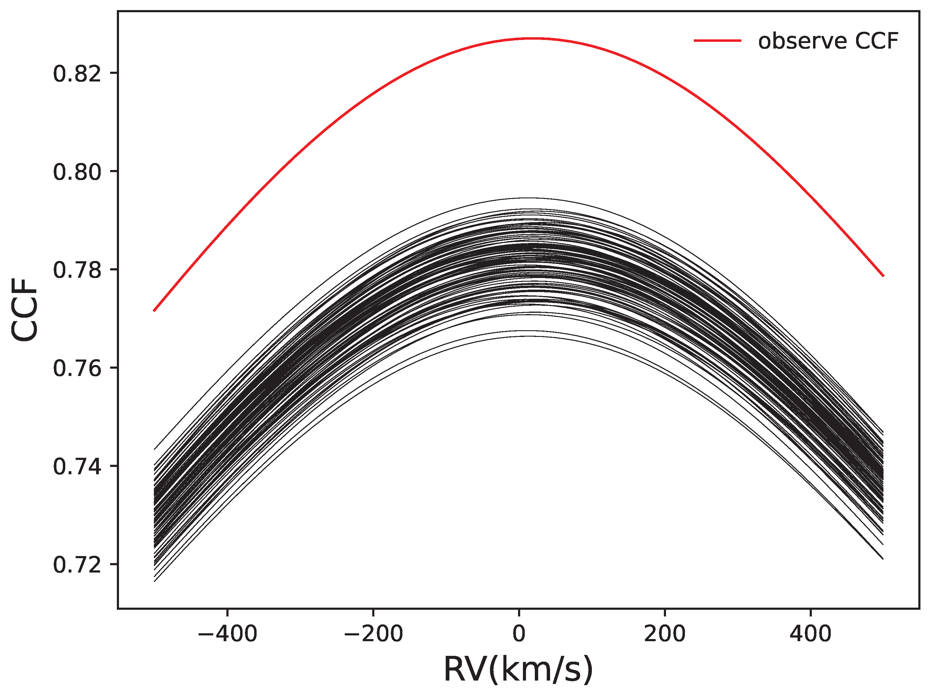 Universe 09 00177 g003