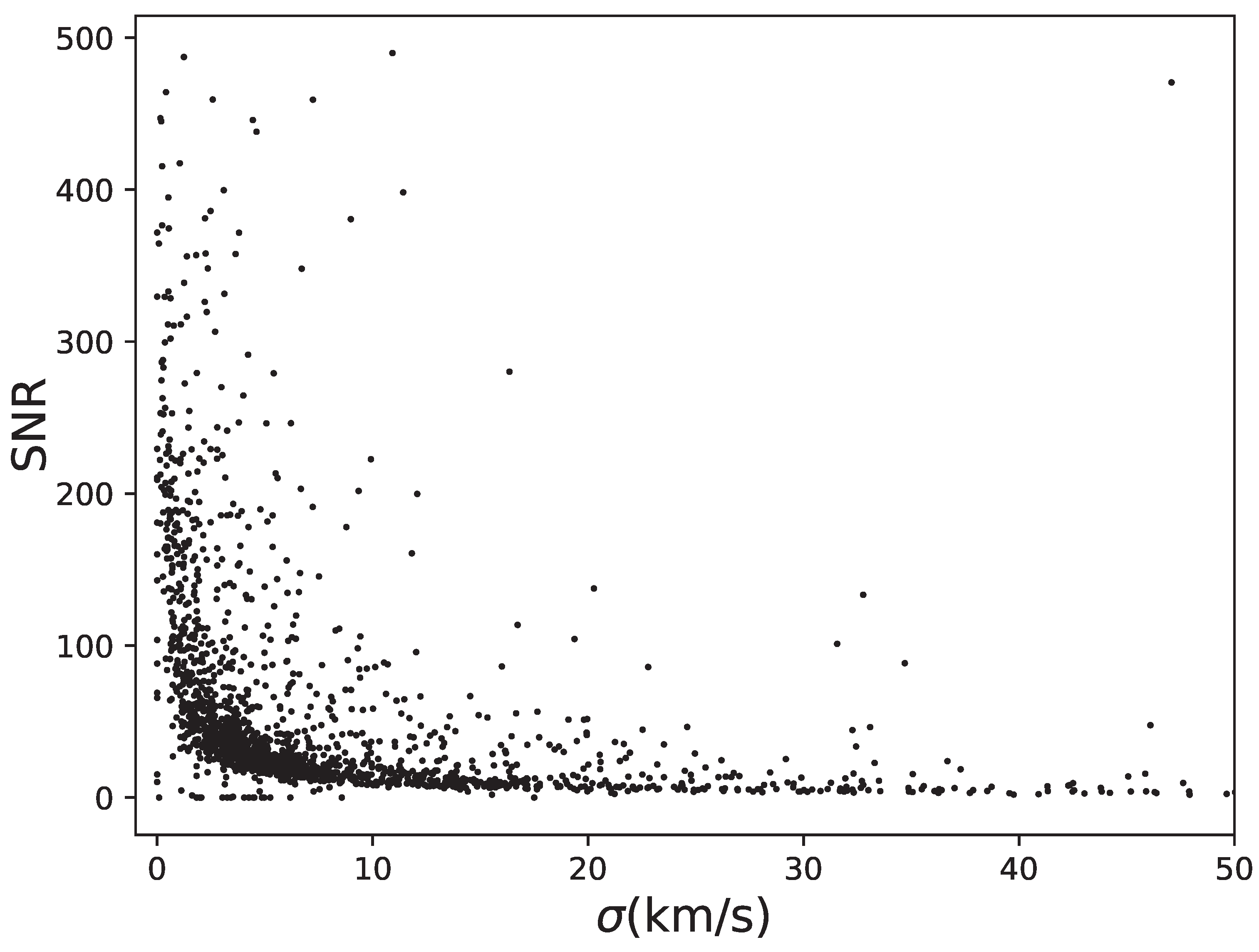 Universe 09 00177 g004