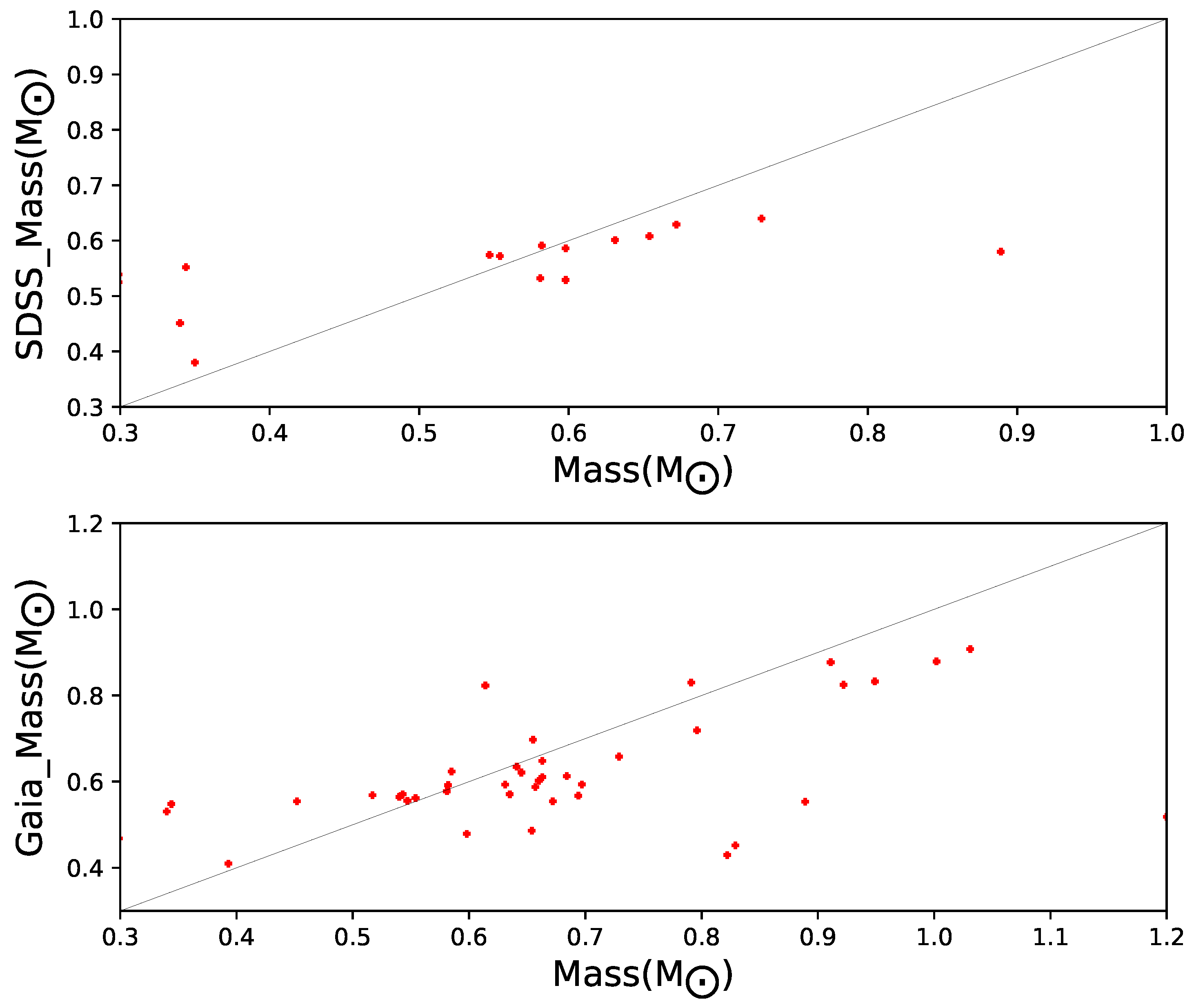 Universe 09 00177 g008
