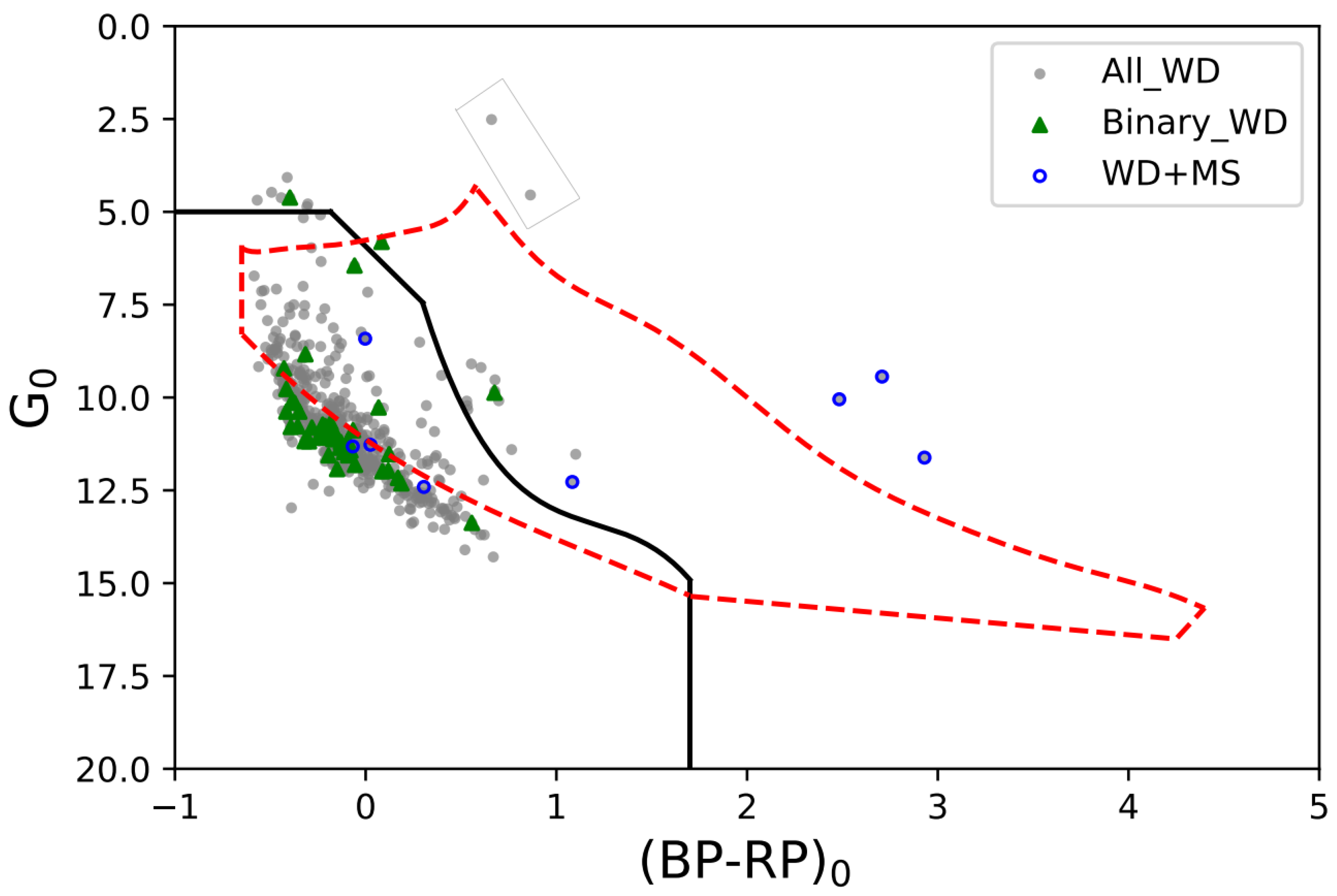 Universe 09 00177 g009