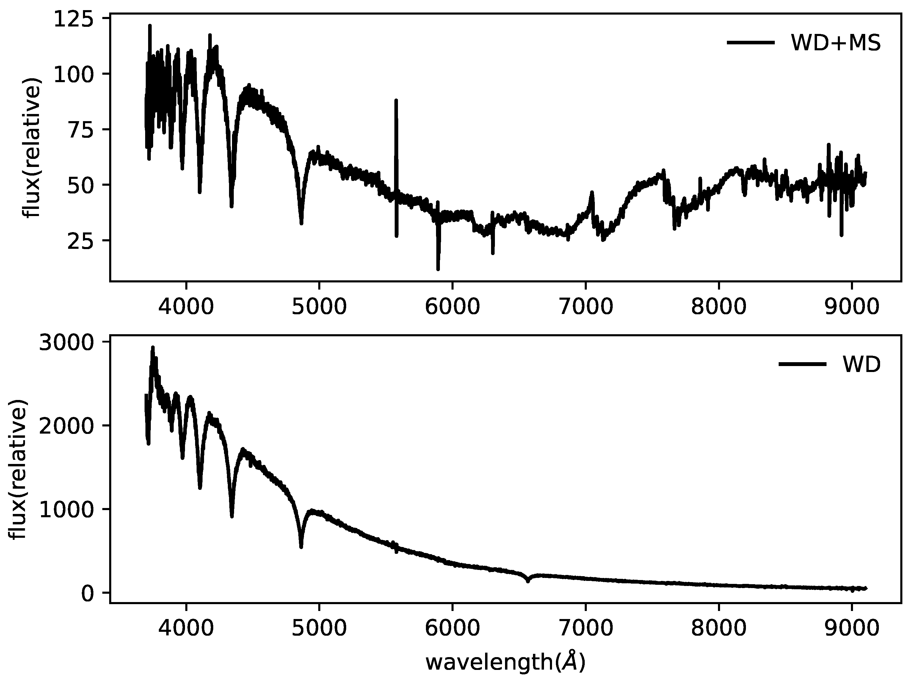 Universe 09 00177 g012