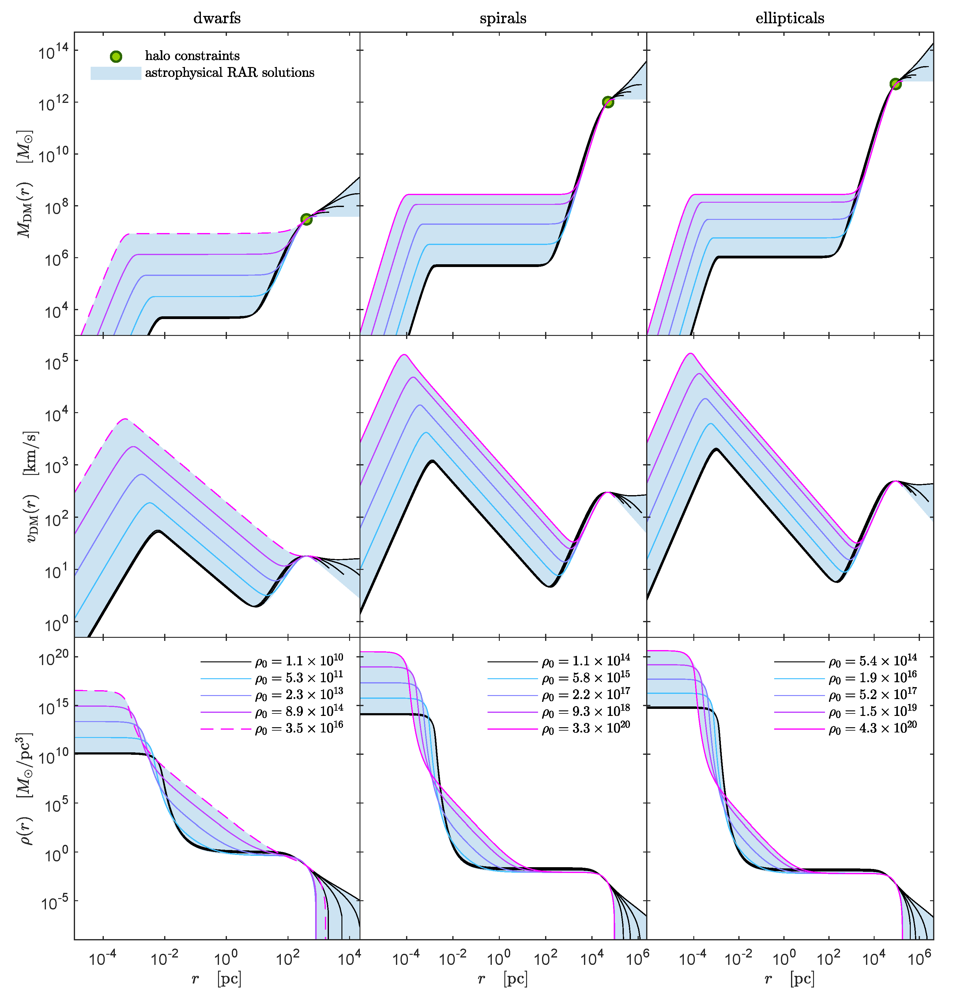 Universe 09 00197 g008 Universe 09 00197 g008