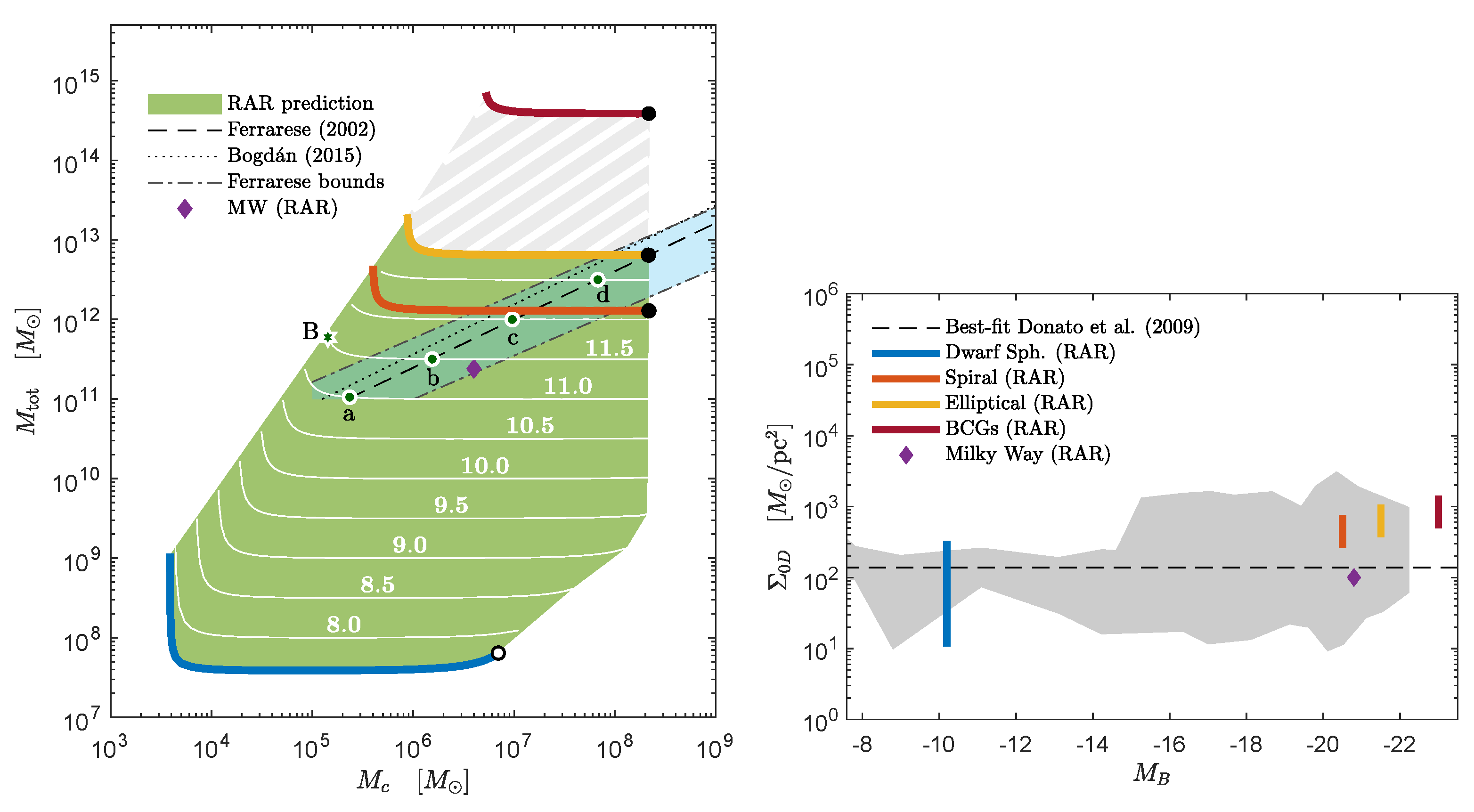 Universe 09 00197 g009 Universe 09 00197 g009