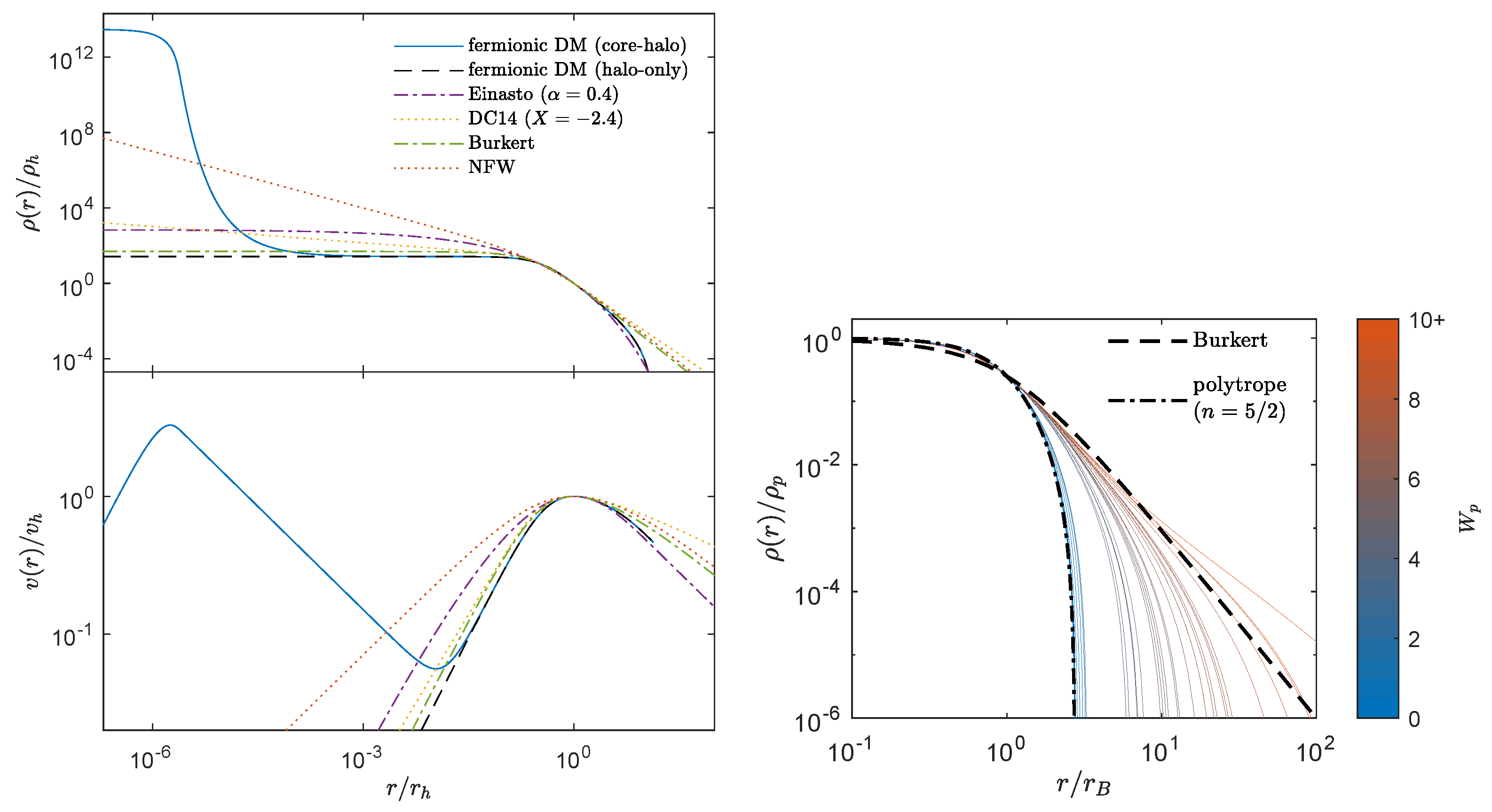 Universe 09 00197 g010 Universe 09 00197 g010