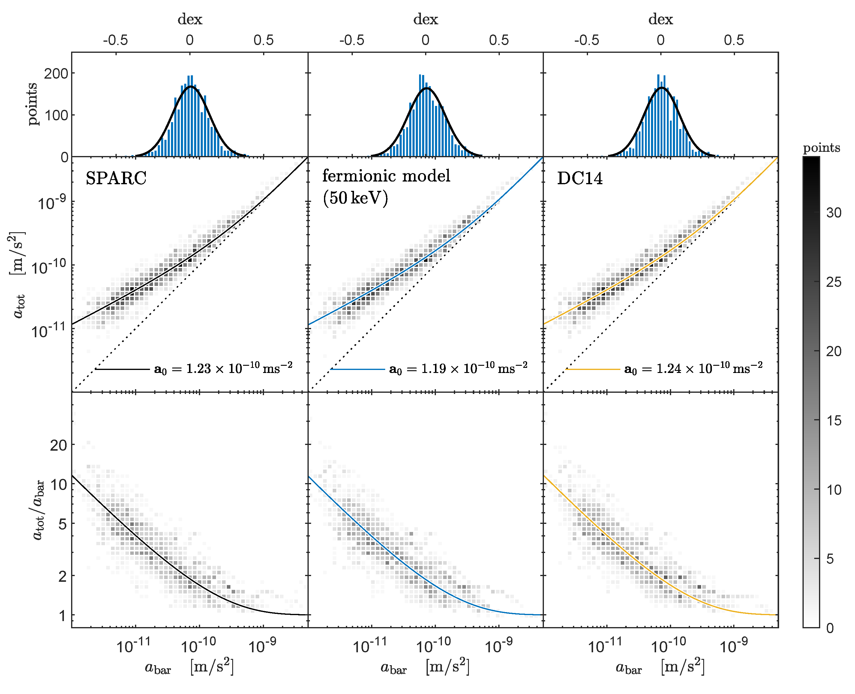 Universe 09 00197 g011 Universe 09 00197 g011