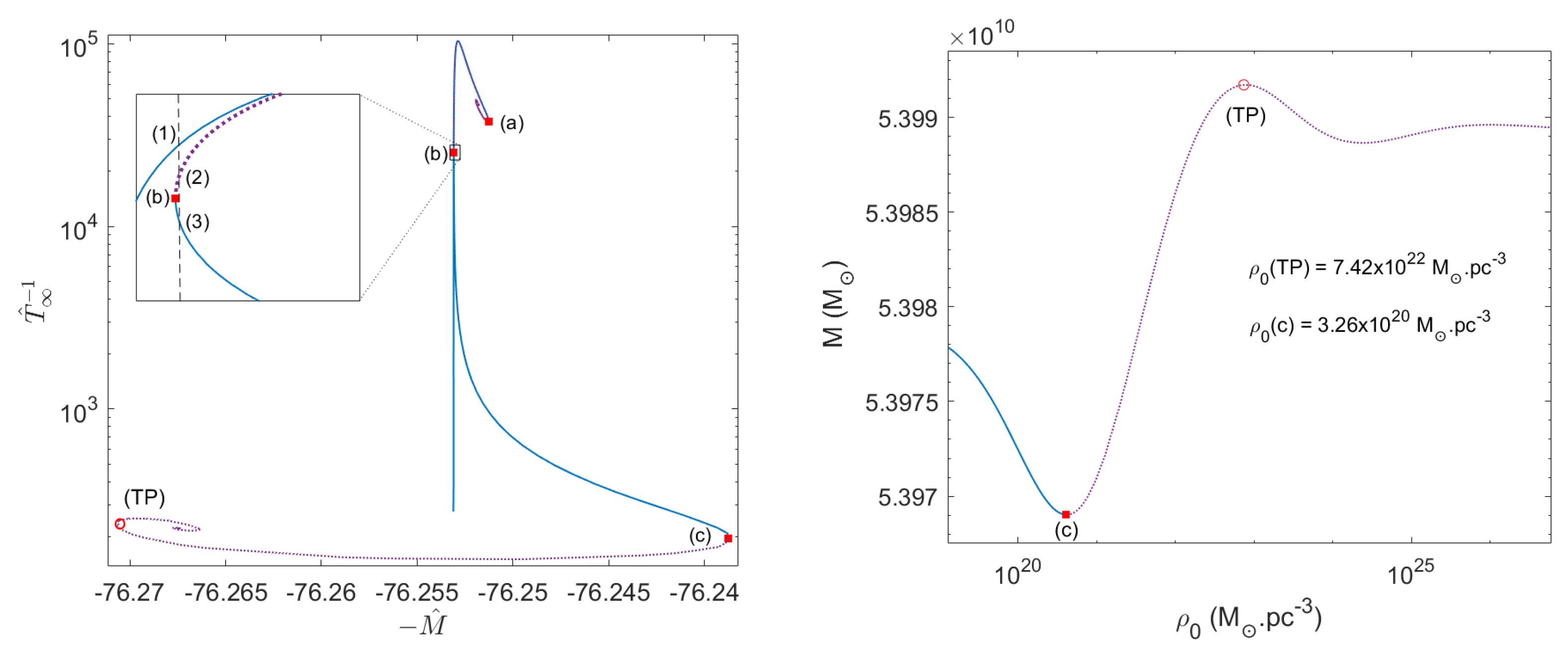 Universe 09 00197 g013 Universe 09 00197 g013