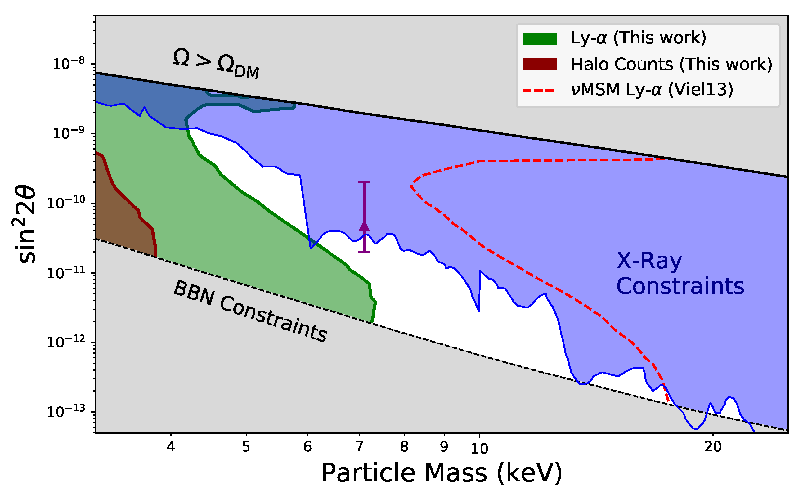 Universe 09 00197 g016 Universe 09 00197 g016