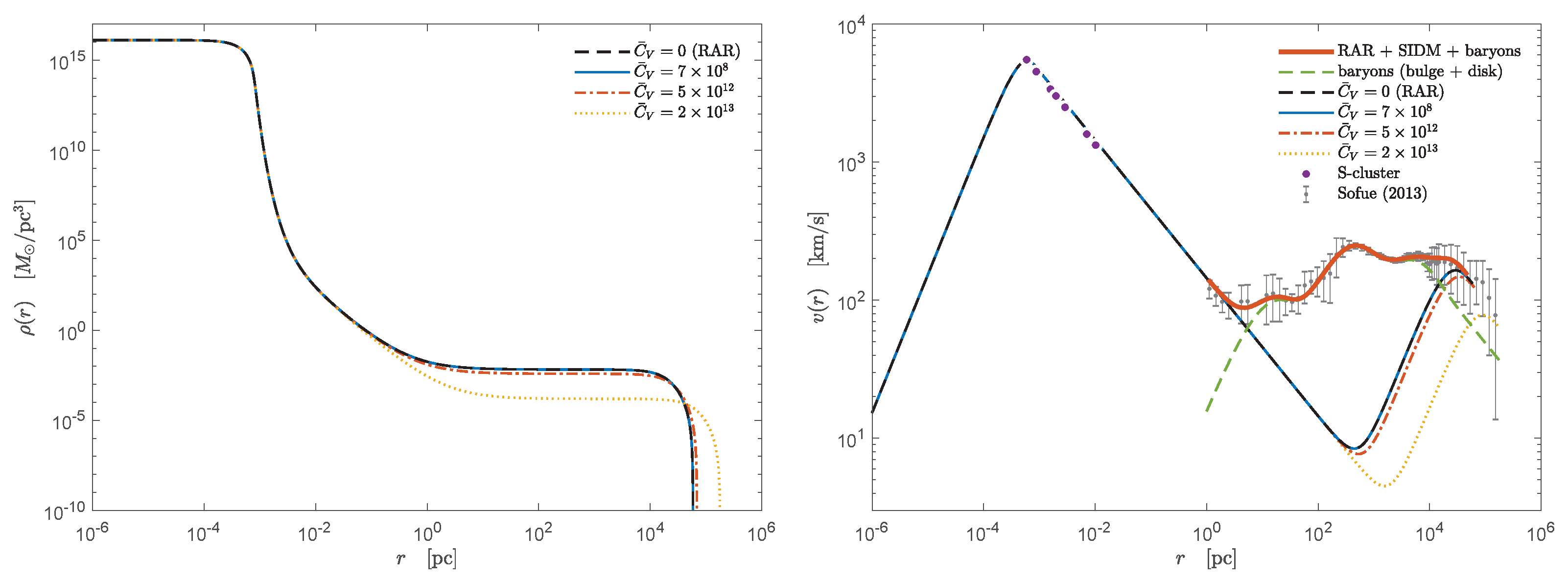 Universe 09 00197 g017 Universe 09 00197 g017