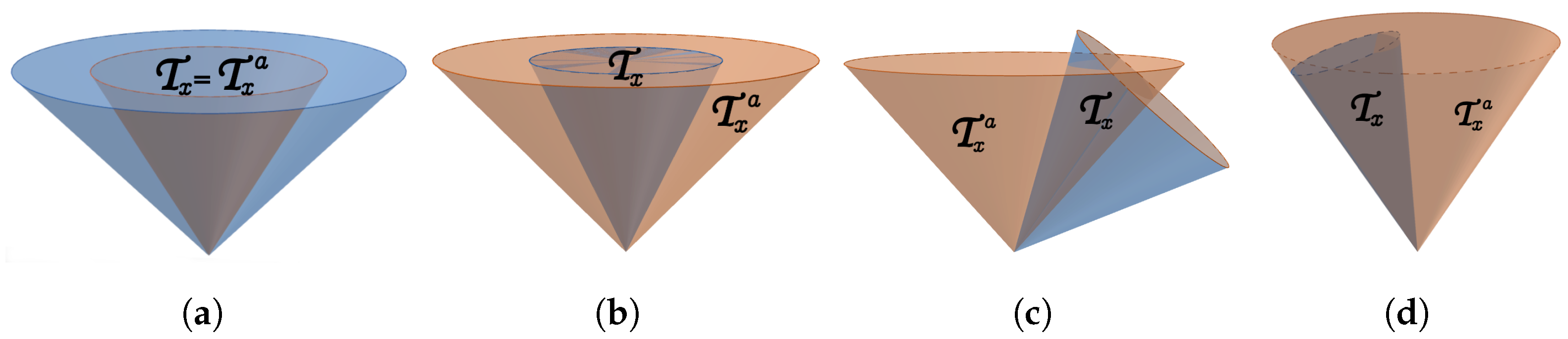 Universe 09 00198 g001 Universe 09 00198 g001