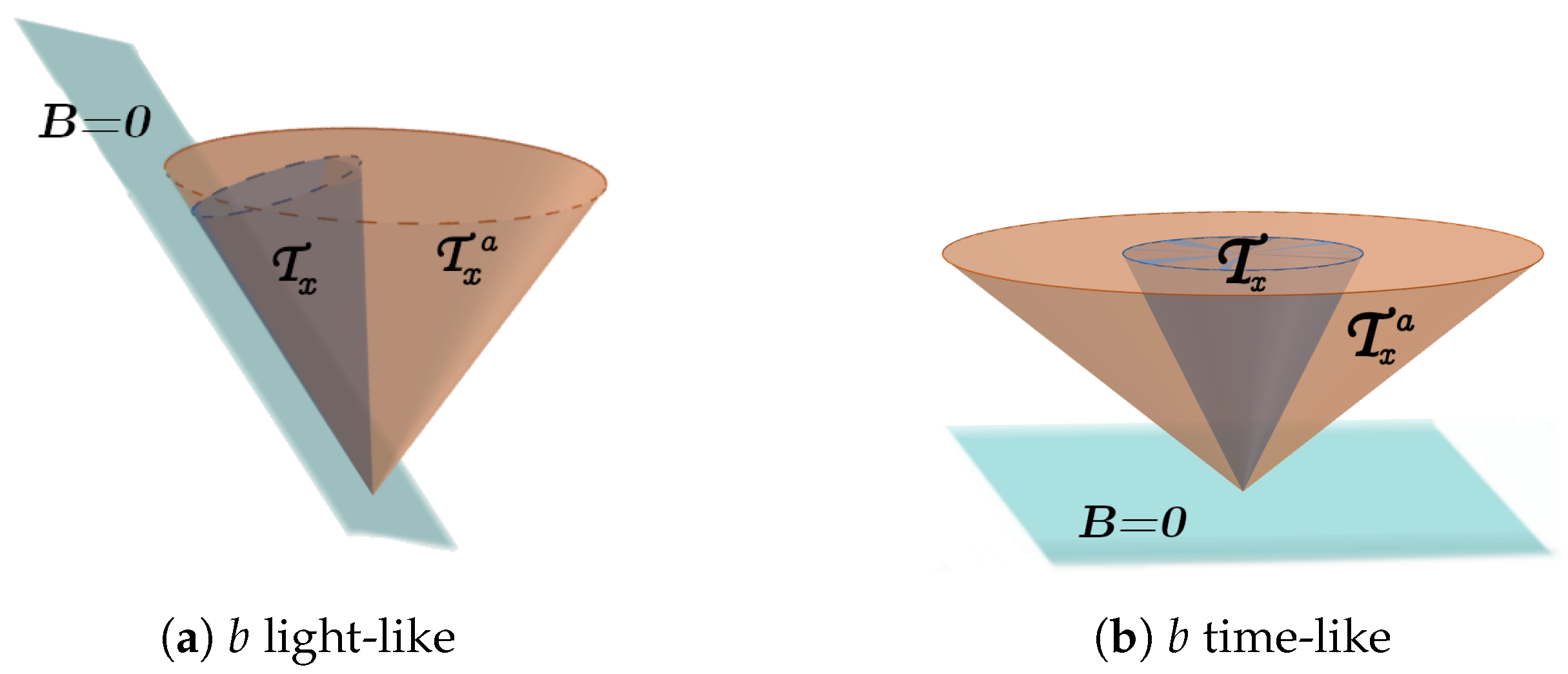 Universe 09 00198 g002 Universe 09 00198 g002