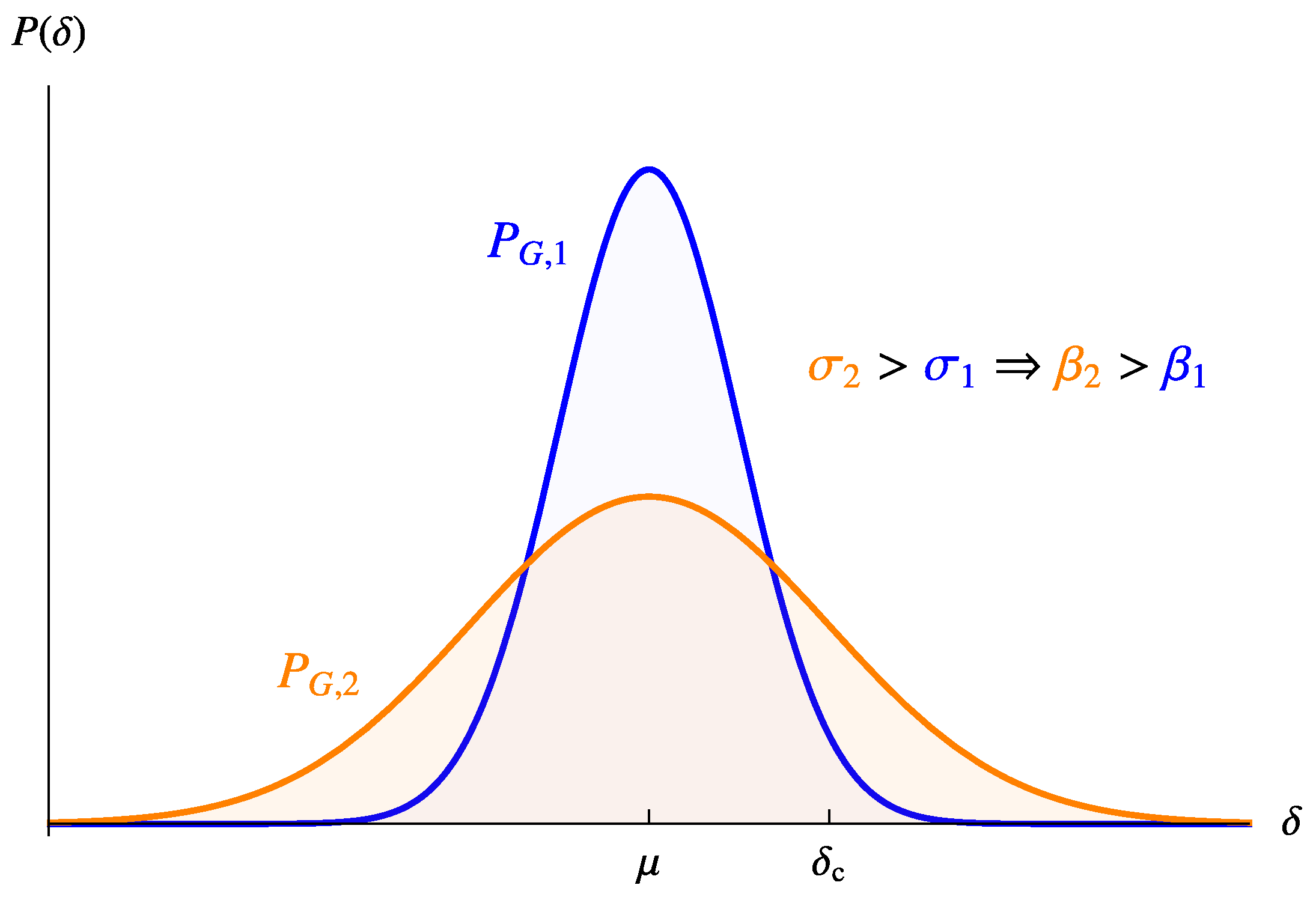 Universe 09 00203 g003 Universe 09 00203 g003