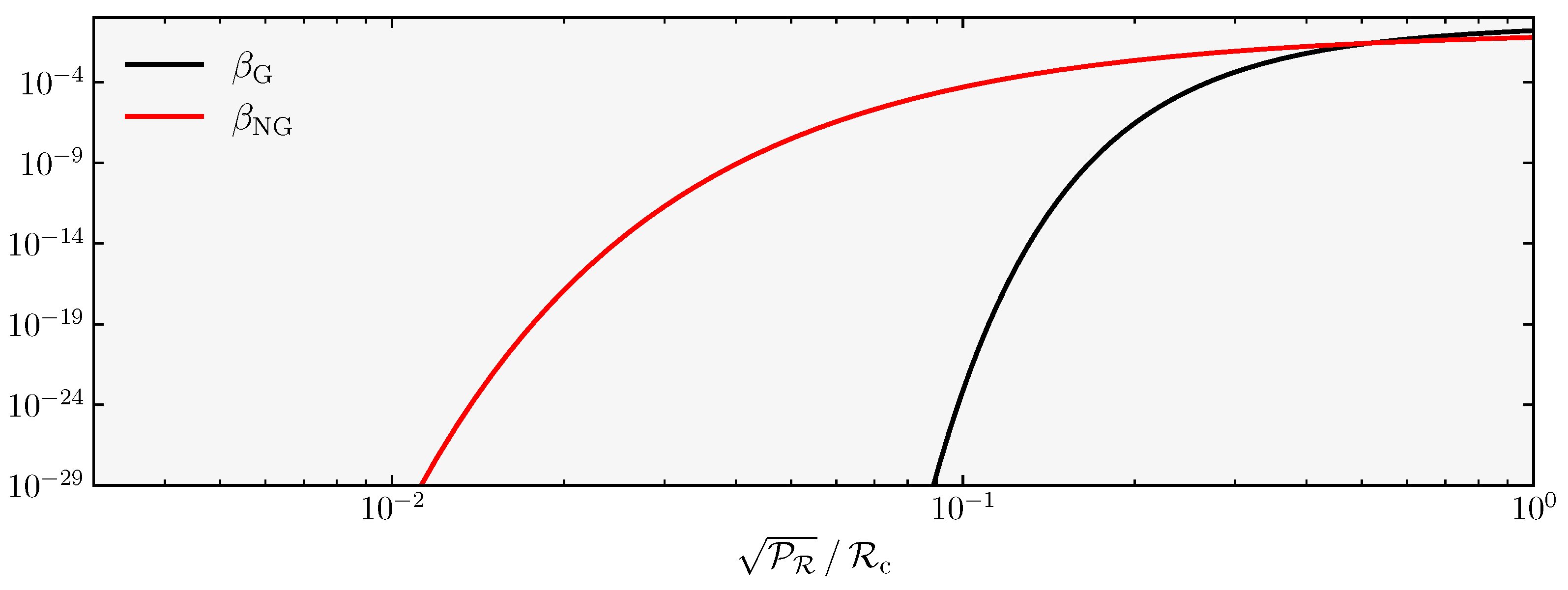 Universe 09 00203 g004 Universe 09 00203 g004