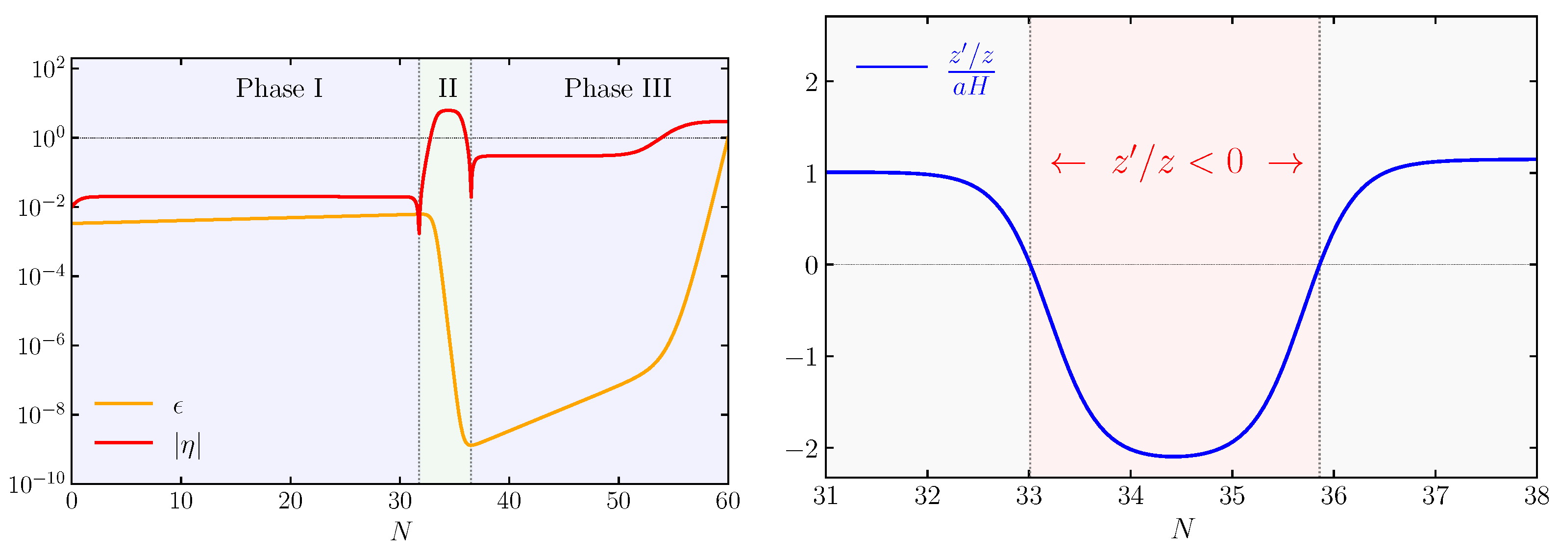 Universe 09 00203 g005 Universe 09 00203 g005