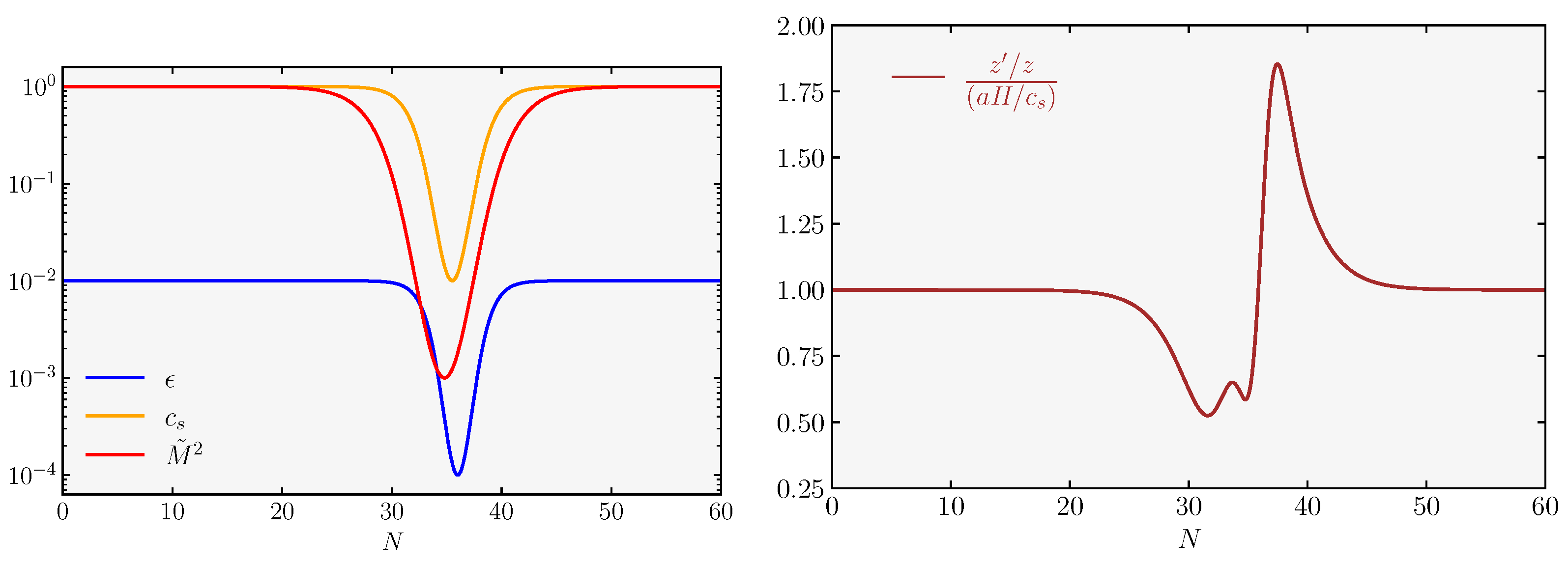 Universe 09 00203 g007 Universe 09 00203 g007