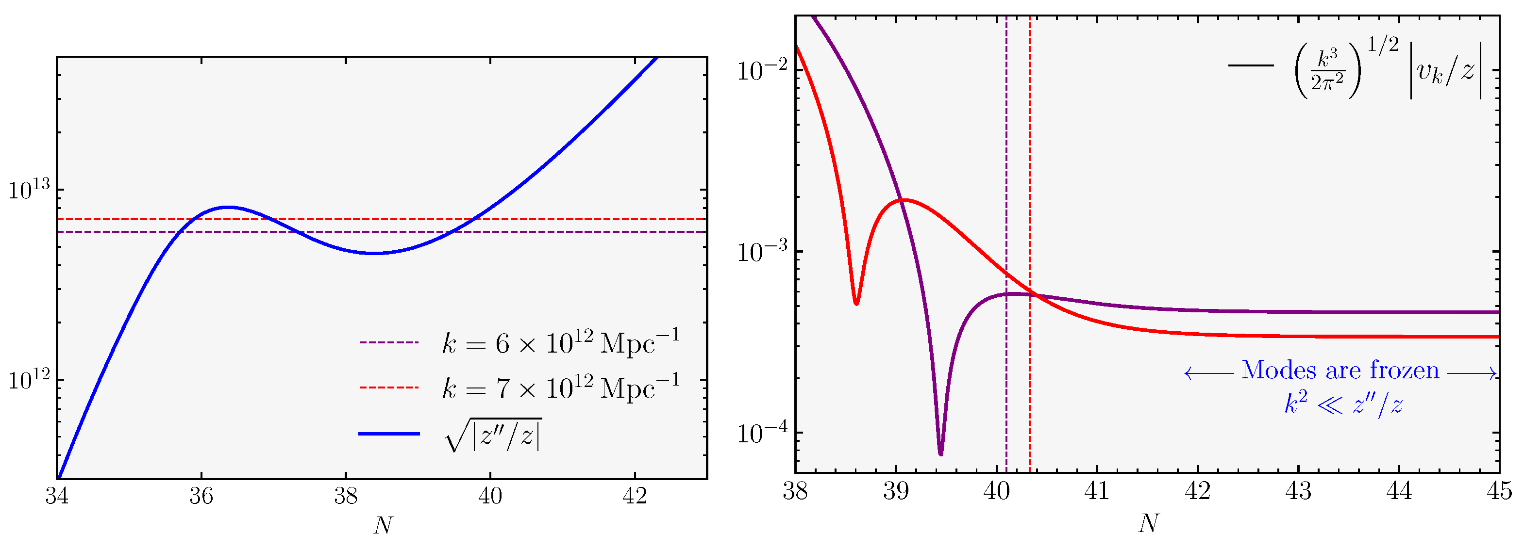 Universe 09 00203 g009 Universe 09 00203 g009