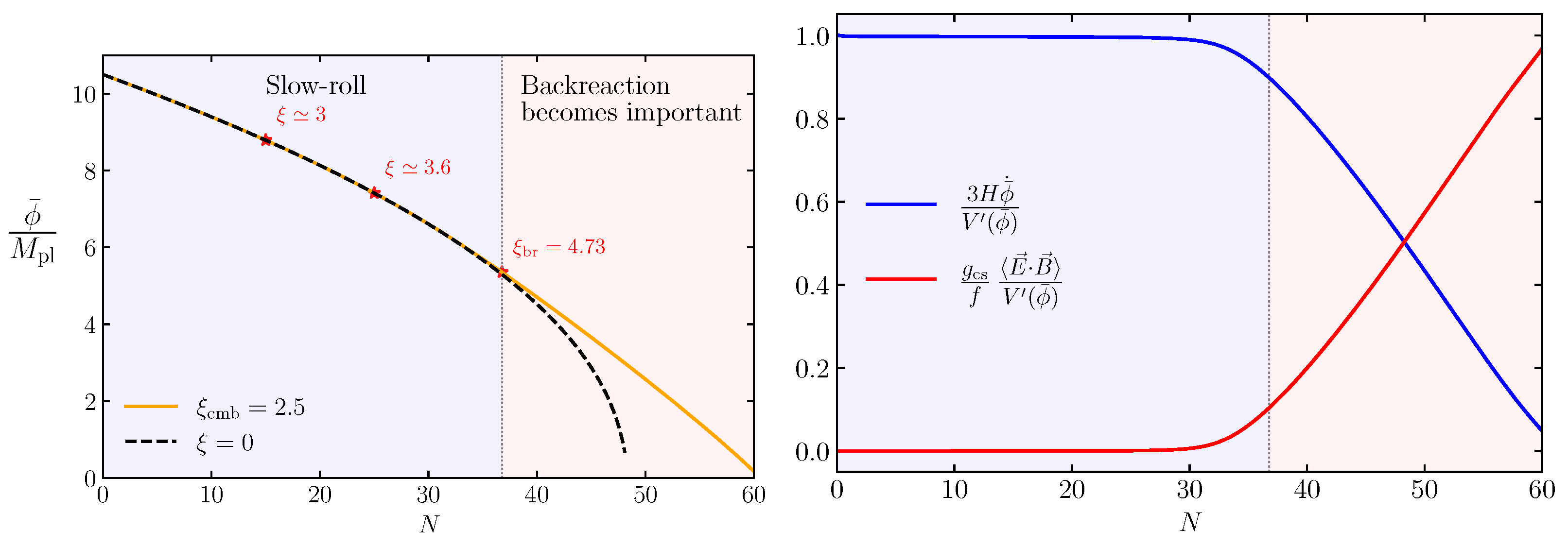 Universe 09 00203 g010 Universe 09 00203 g010