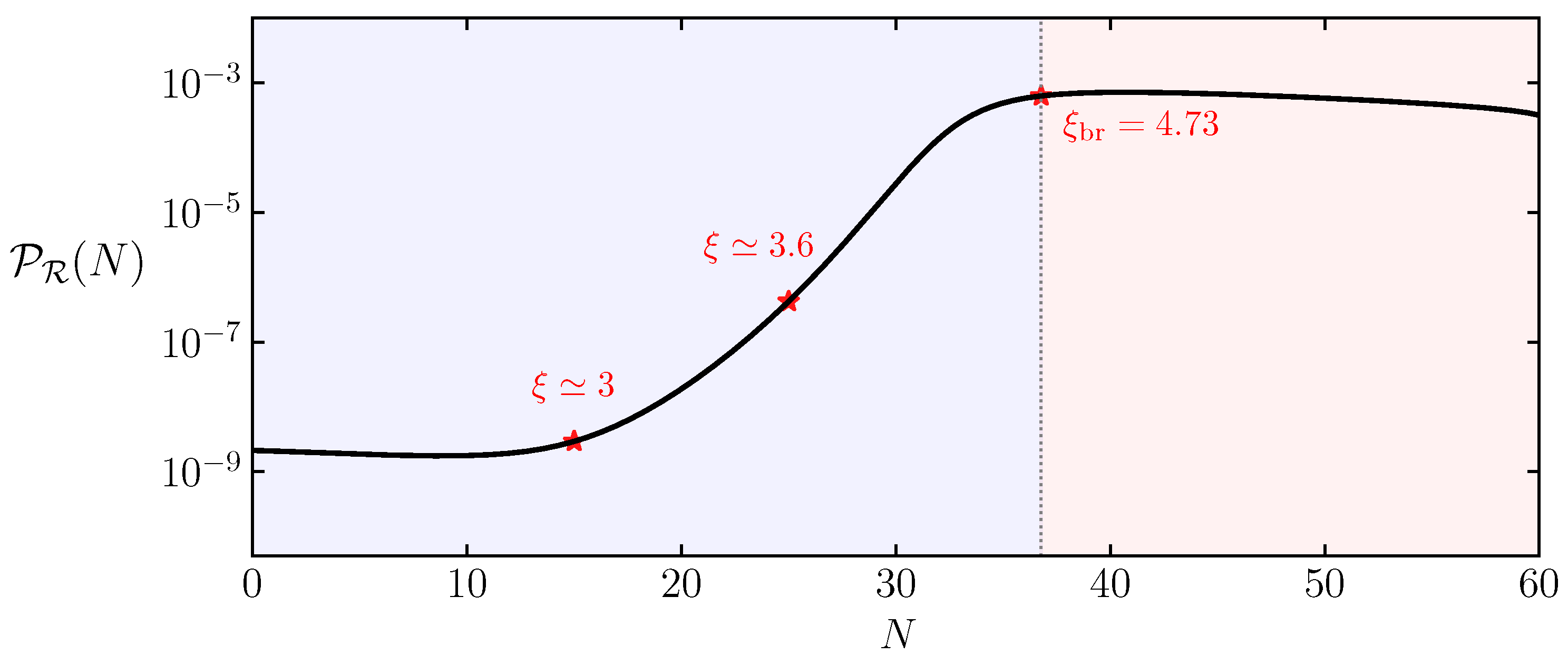 Universe 09 00203 g011 Universe 09 00203 g011