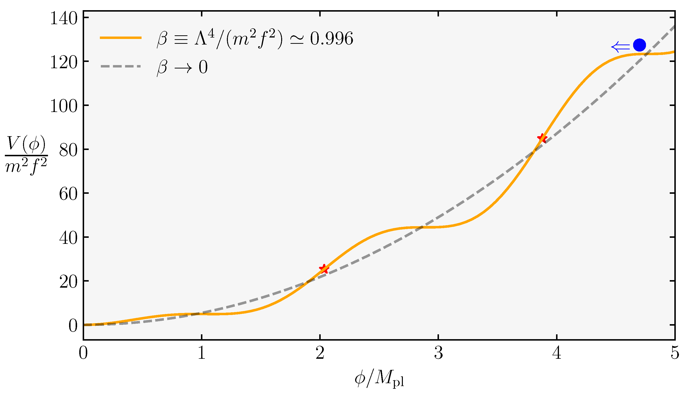 Universe 09 00203 g012 Universe 09 00203 g012