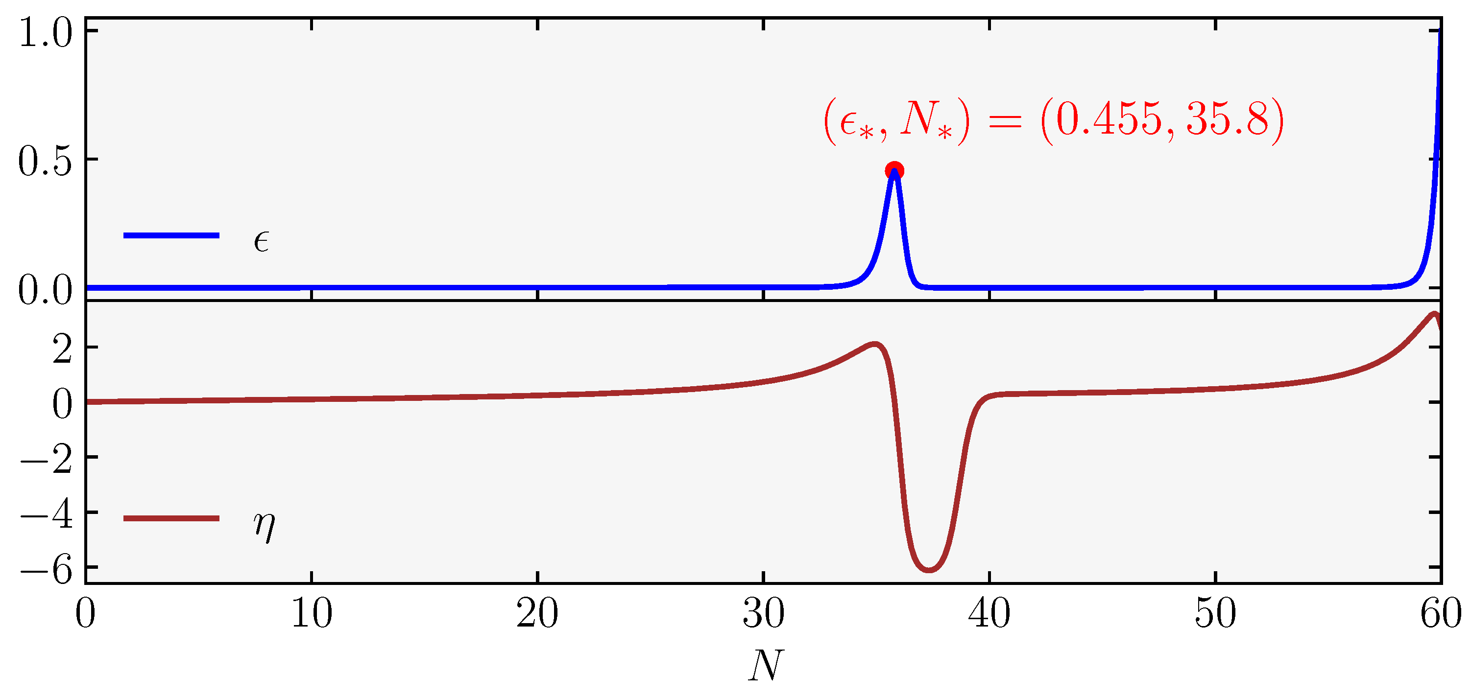 Universe 09 00203 g013 Universe 09 00203 g013