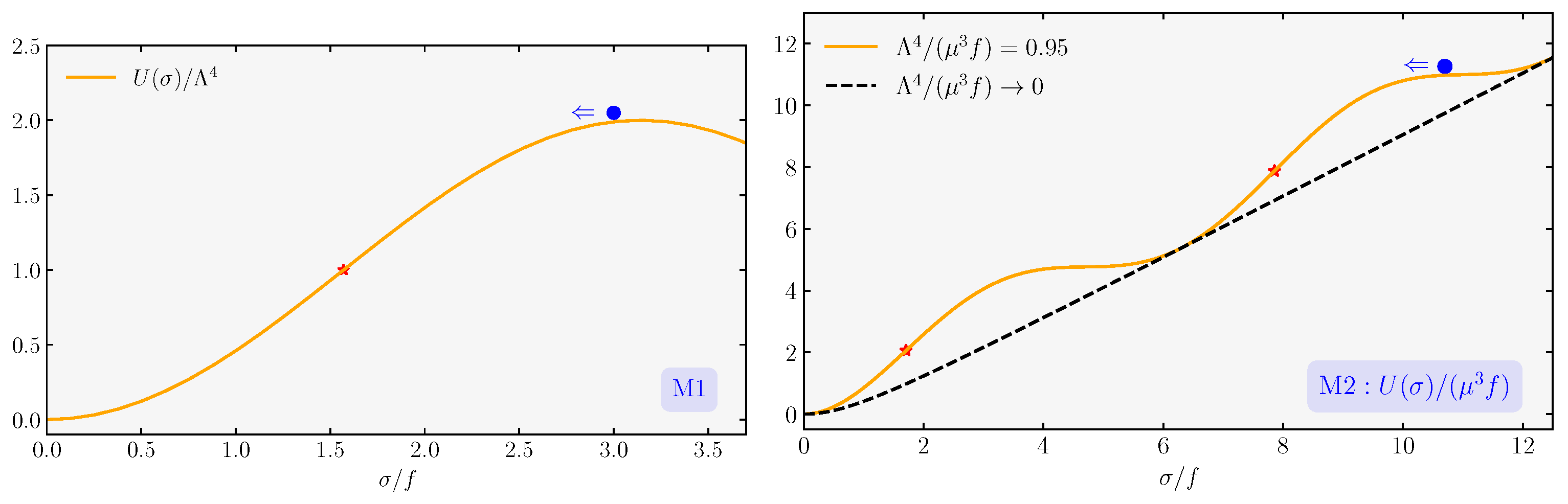 Universe 09 00203 g015 Universe 09 00203 g015