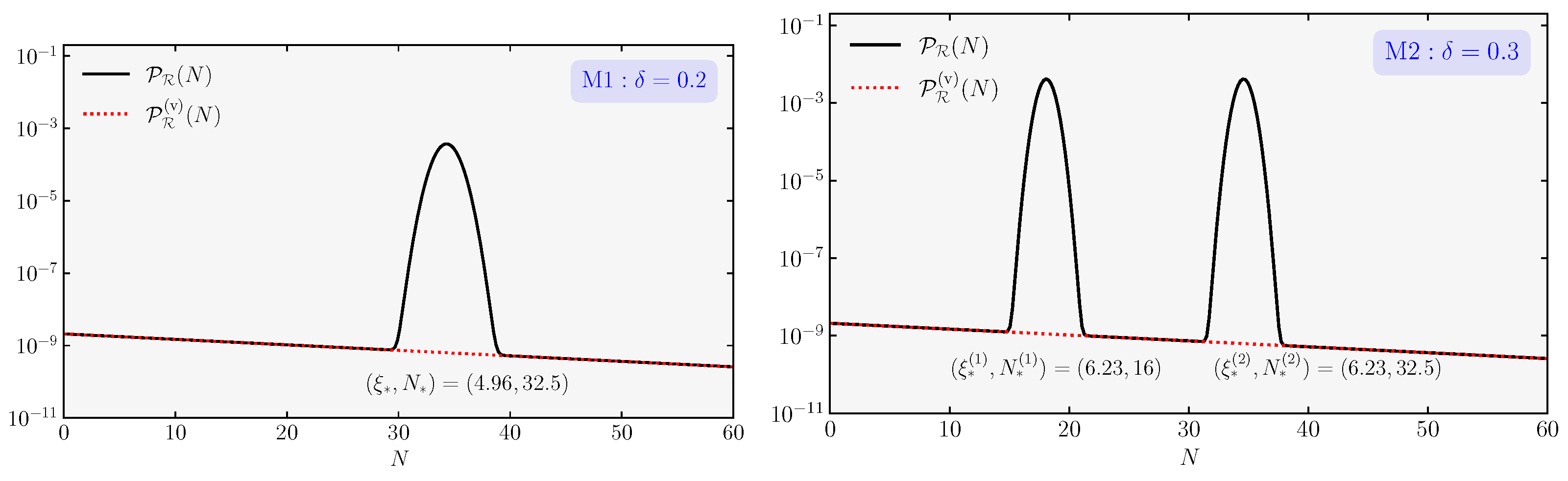 Universe 09 00203 g016 Universe 09 00203 g016