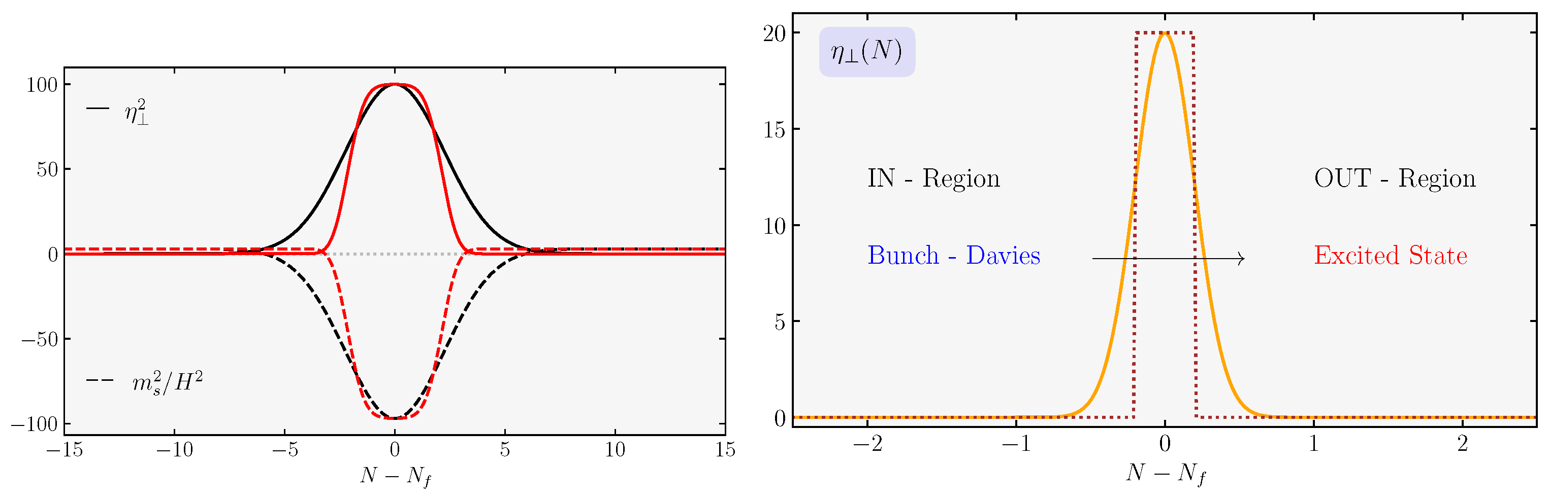 Universe 09 00203 g017 Universe 09 00203 g017