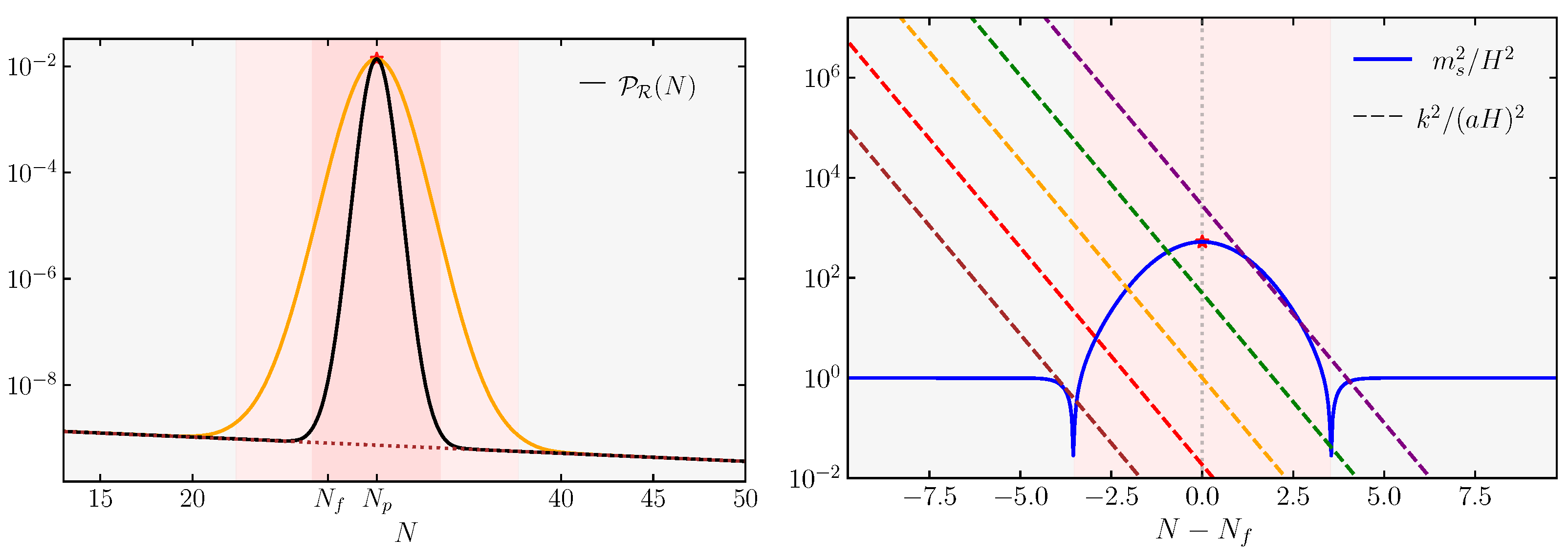 Universe 09 00203 g018 Universe 09 00203 g018