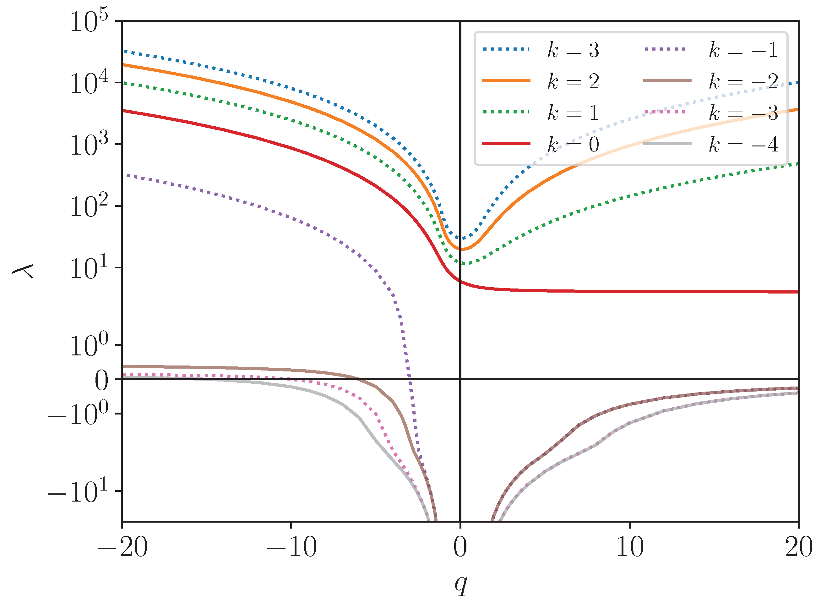 Universe 09 00226 g001