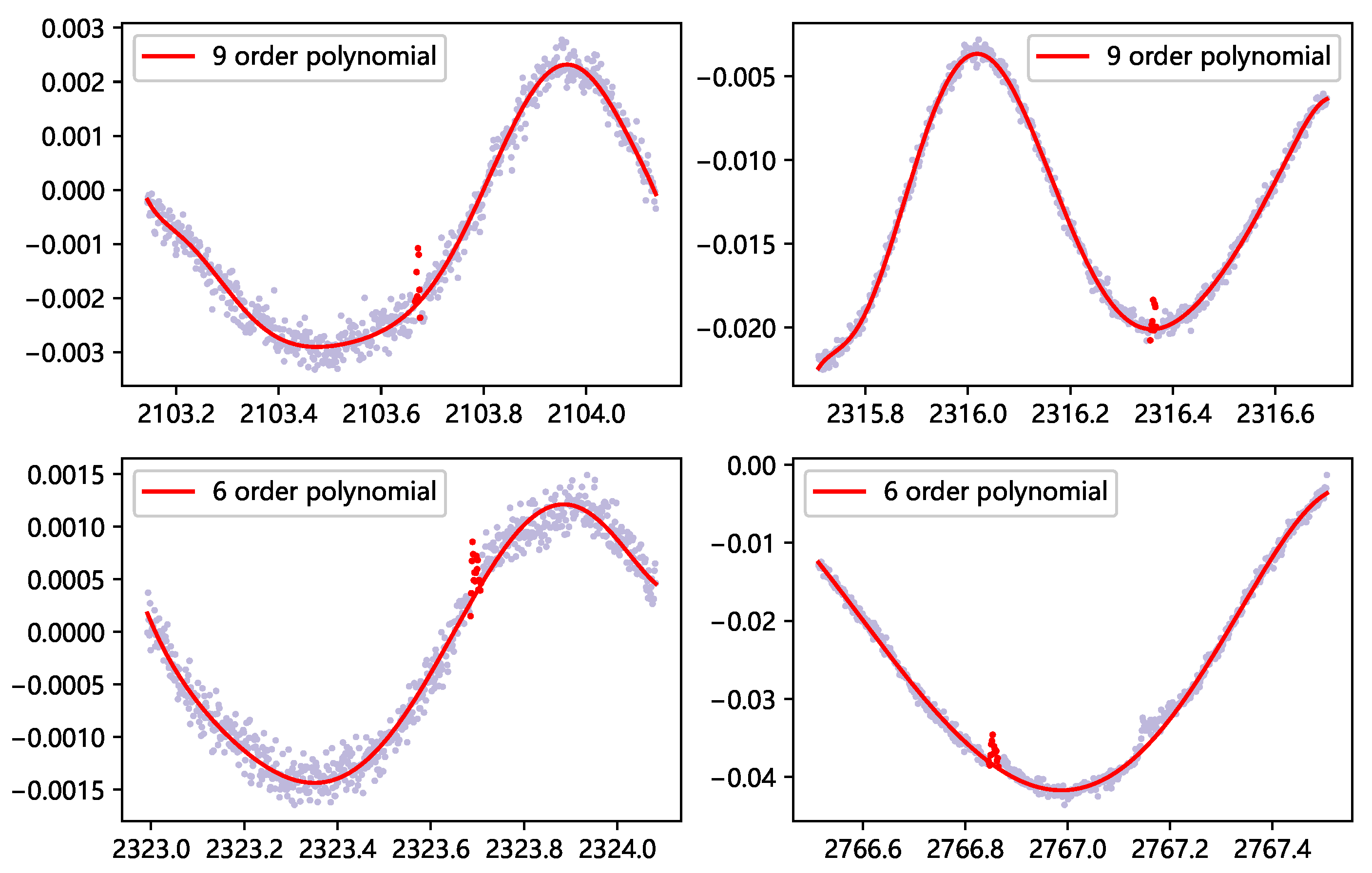 Universe 09 00227 g002 Universe 09 00227 g002