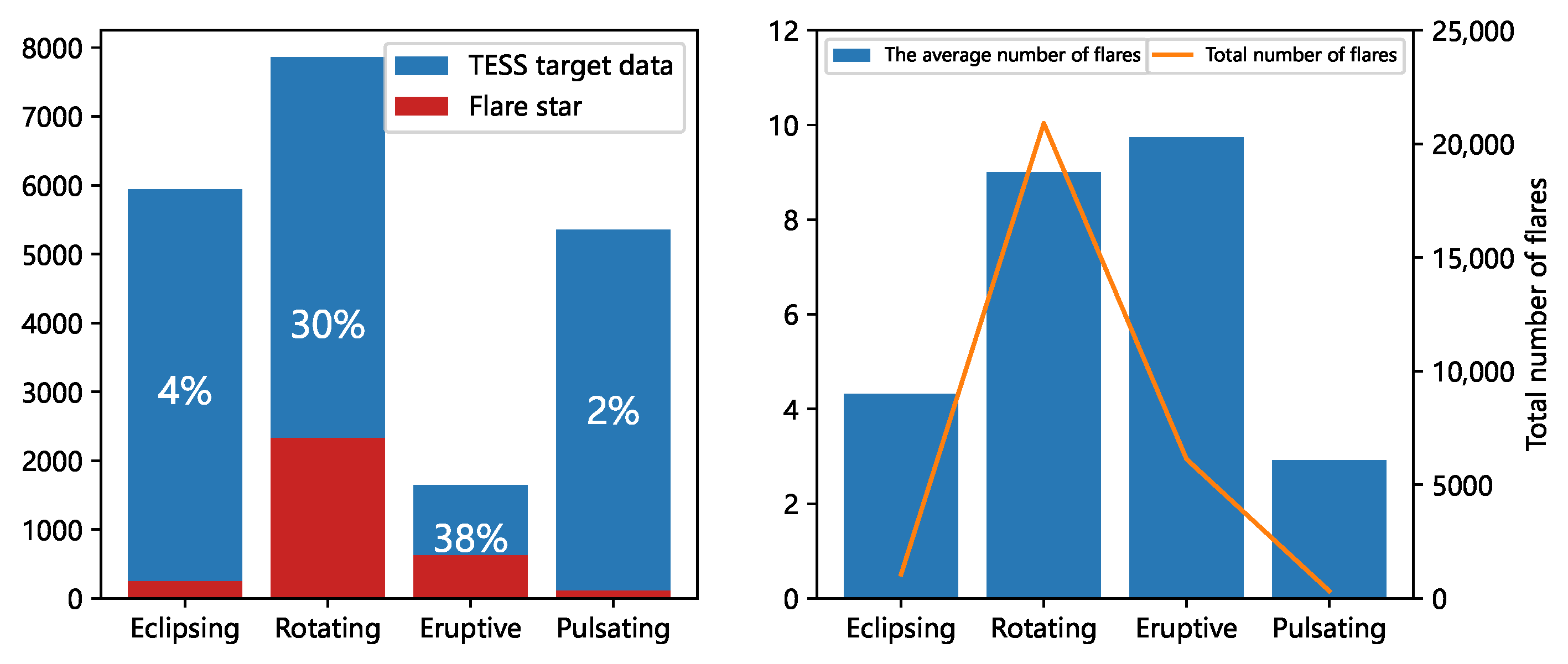 Universe 09 00227 g003 Universe 09 00227 g003