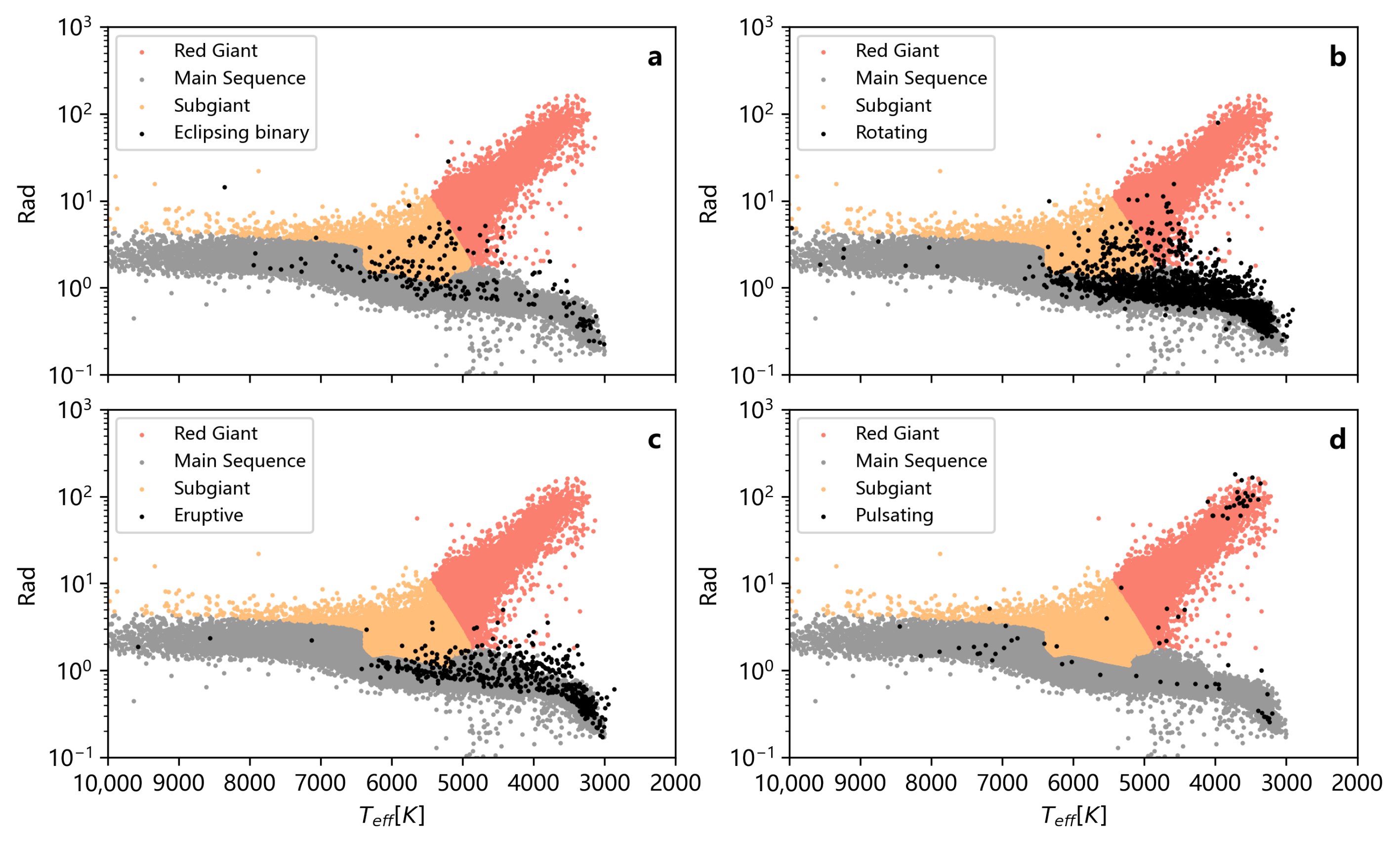 Universe 09 00227 g004 Universe 09 00227 g004