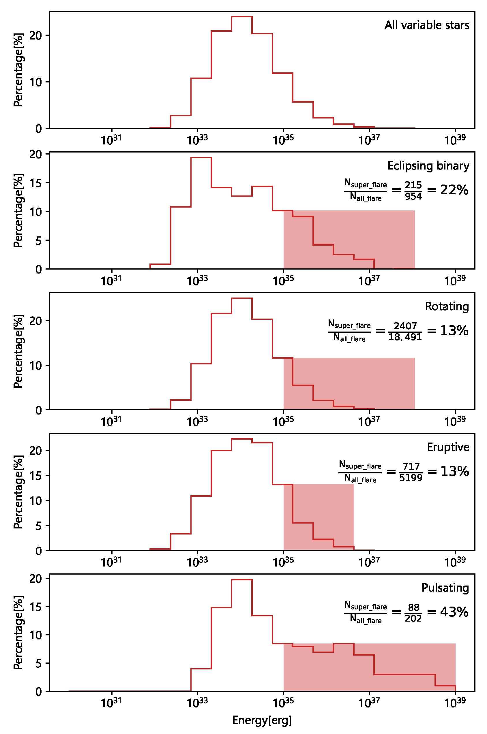 Universe 09 00227 g005 Universe 09 00227 g005