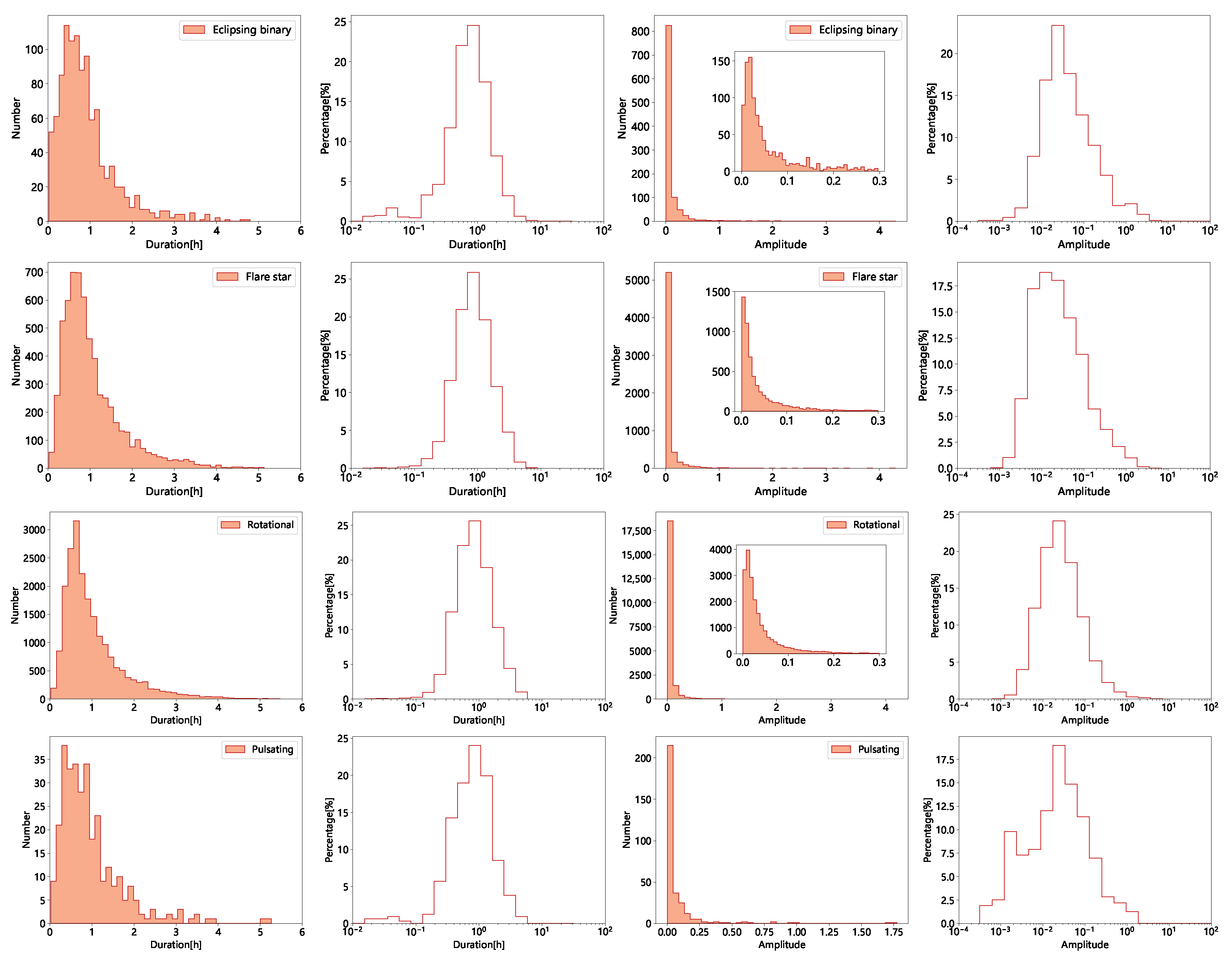 Universe 09 00227 g006 Universe 09 00227 g006