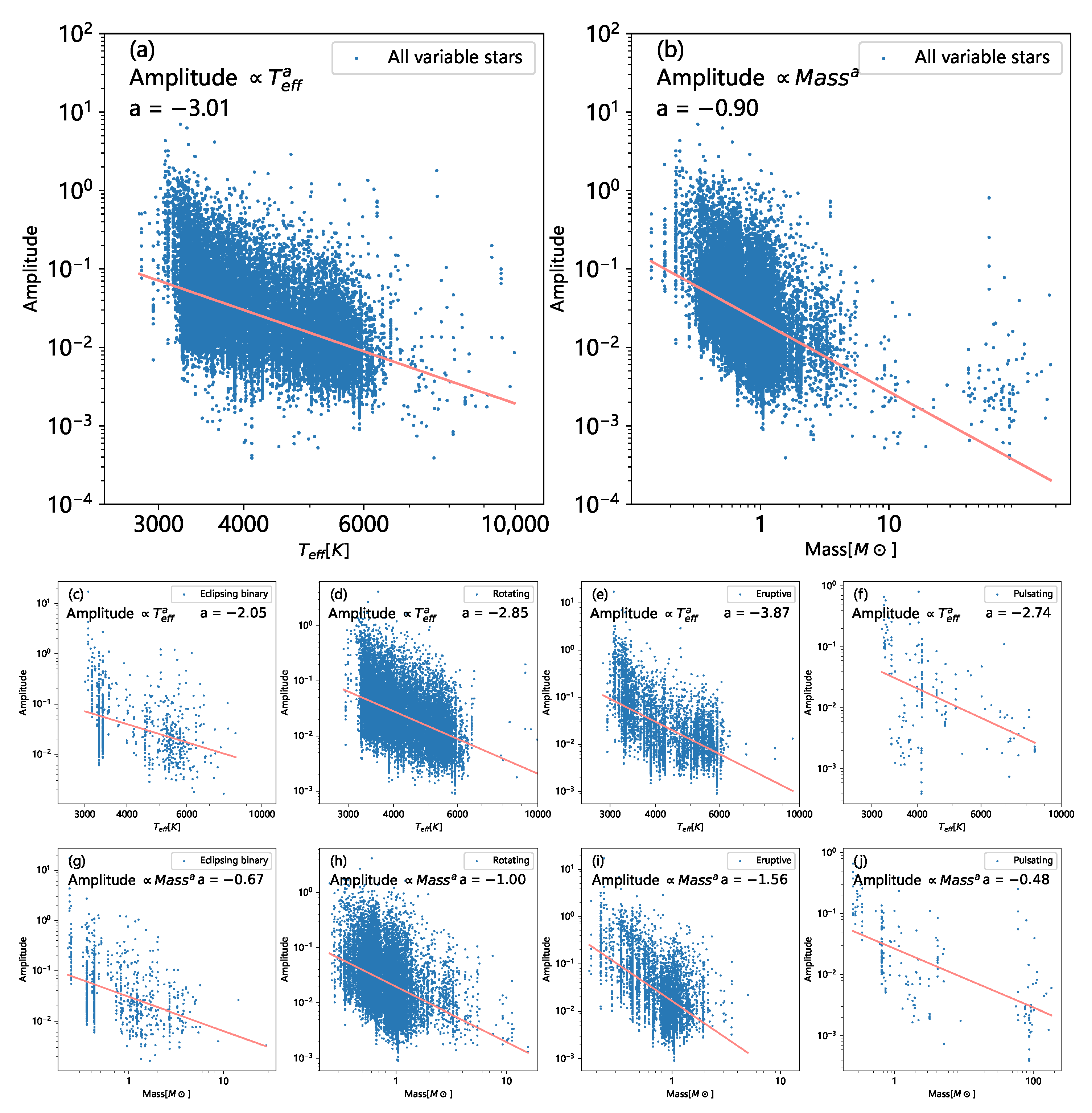 Universe 09 00227 g007 Universe 09 00227 g007