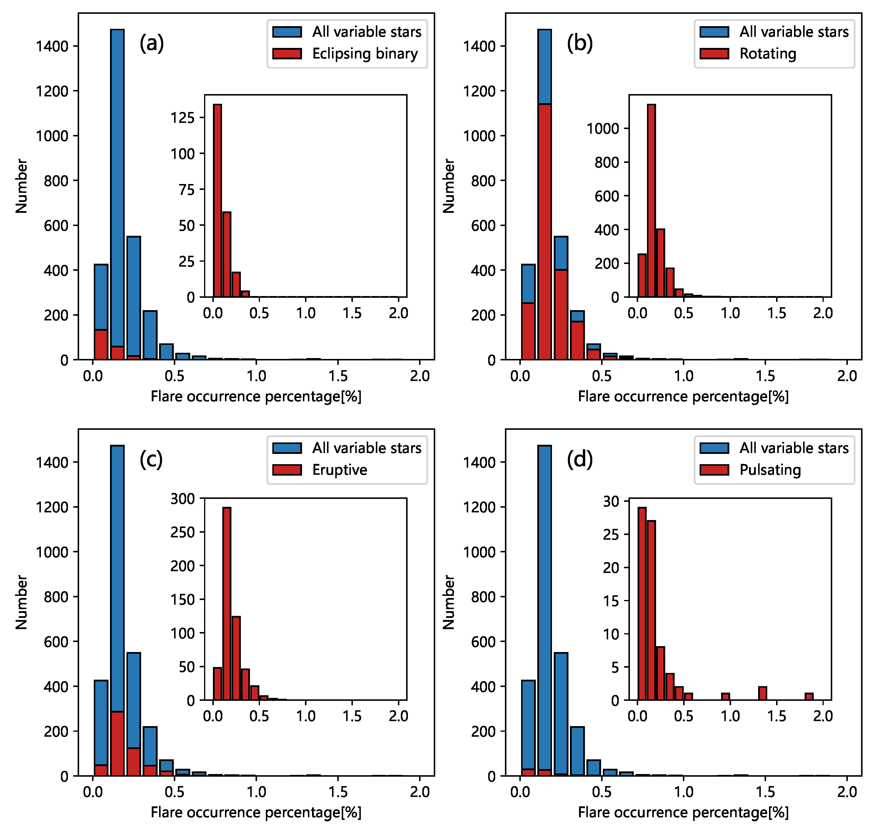 Universe 09 00227 g009 Universe 09 00227 g009
