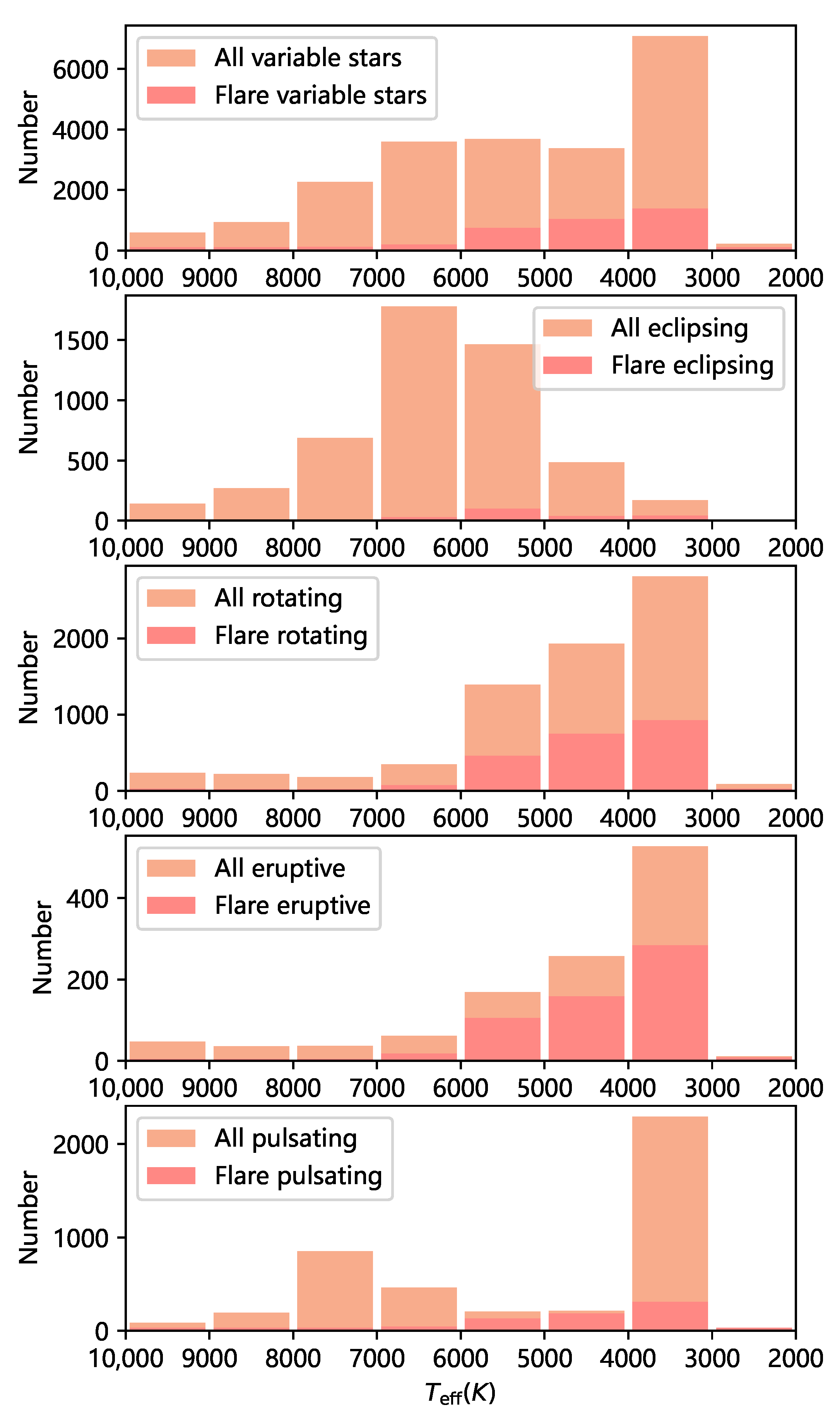 Universe 09 00227 g010 Universe 09 00227 g010